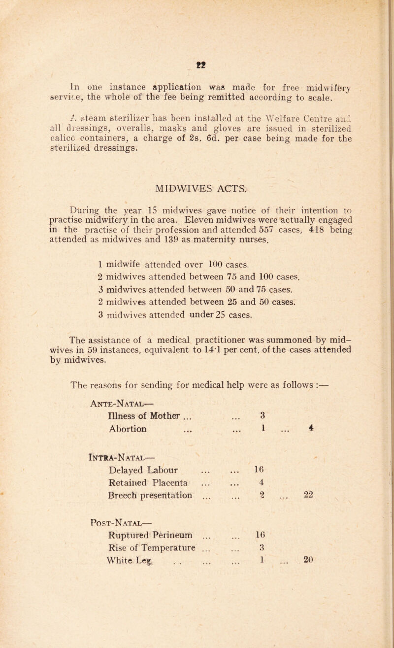 In one instance application was made for free midwifery service, the whole of the fee being remitted according to scale. A steam sterilizer has been installed at the Welfare Centre and all dressings, overalls, masks and gloves are issued in sterilized calico containers, a charge of 2s. 6d. per case being made for the sterilized dressings. MIDWIVES ACTS. During the year 15 midwives gave notice of their intention to practise midwifery in the area. Eleven midwives were actually engaged in the practise of their profession and attended 557 cases, 418 being attended as midwives and 139 as maternity nurses. 1 midwife attended over 100 cases. 2 midwives attended between 75 and 100 cases. 3 midwives attended between 50 and 75 cases. 2 midwives attended between 25 and 50 cases. 3 midwives attended under 25 cases. The assistance of a medical practitioner was summoned by mid- wives in 59 instances, equivalent to 14T per cent, of the cases attended by midwives. The reasons for sending for medical help were as follows :— Ante-Natal— Illness of Mother ... Abortion 3 4 Intra- Natal— Delayed Labour Retained Placenta Breech presentation 16 4 2 ... 22 Post-Natal— Ruptured Perineum ... Rise of Temperature ... White Leg 16 3 1 ... 20