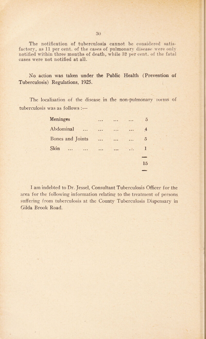 The notification of tuberculosis cannot be considered satis- factory, as 11 per cent, of the cases of pulmonary disease were only notified within three months of death, while 32 per cent, of the fatal cases were not notified at all. No action was taken under the Public Health (Prevention of Tuberculosis) Regulations, 1925. non-puimonary lurms of 5 4 5 1 15 I am indebted to Dr. Jessel, Consultant Tuberculosis Officer for the area for the following information relating to the treatment of persons suffering from tuberculosis at the County Tuberculosis Dispensary in Gilda Brook Road. The localisation of the disease in the tuberculosis was as follows :— Meninges Abdominal Bones and Joints Skin ... ... ... ..