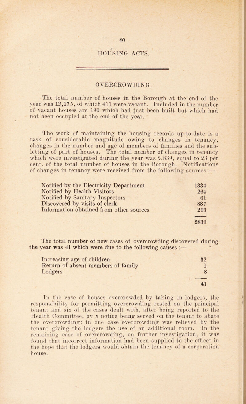 HOUSING ACTS. OVERCROWDING. The total number of houses in the Borough at the end of the year was 12,17 5, of which 411 were vacant. Included in the number of vacant houses are 190 which had just been built but which had not been occupied at the end of the year. The work of maintaining the housing records up-to-date is a task of considerable magnitude owing to changes in tenancy, changes in the number and age of members of families and the sub- letting of part of houses. The total number of changes in tenancy which were investigated during the year was 2,839, equal to 23 per cent, of the total number of houses in the Borough. Notifications of changes in tenancy were received from the following sources:— Notified by the Electricity Department 1334 Notified by Health Visitors 264 Notified by Sanitary Inspectors 61 Discovered by visits of clerk 887 Information obtained from other sources 293 2839 The total number of new cases of overcrowding discovered during the year was 41 which were due to the following causes :— Increasing age of children Return of absent members of family Lodgers 32 1 8 41 Tn the case of houses overcrowded by taking in lodgers, the responsibility for permitting overcrowding rested on the principal tenant and six of the cases dealt with, after being reported to the Health Committee, by a notice being served on the tenant to abate the overcrowding; in one case overcrowding was relieved by the tenant giving the lodgers the use of an additional room. In the remaining case of overcrowding, on further investigation, it was found that incorrect information had been supplied to the officer in the hope that the lodgers would obtain the tenancy of a corporation house.