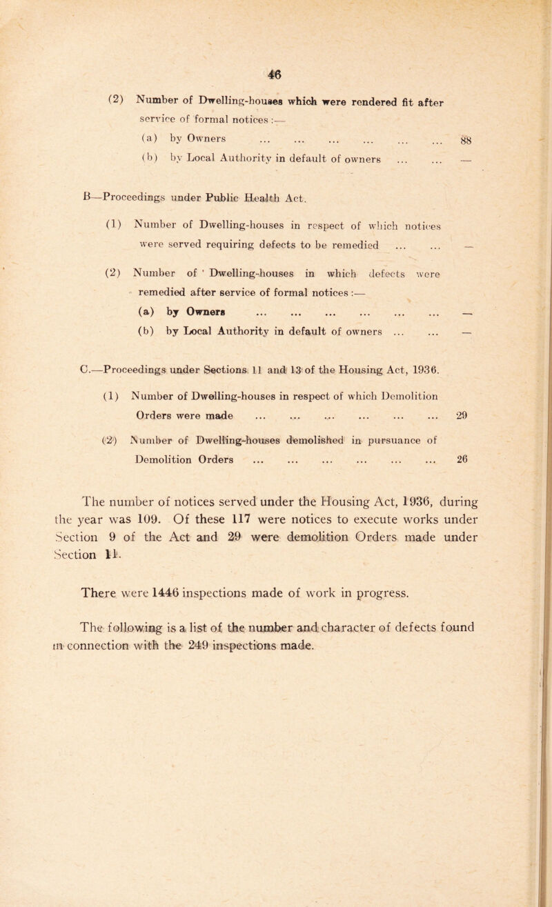 (2) Number of Dwelling-houses which were rendered fit after service of formal notices :— (a) by Owners ... ... ... ... ... ... g'g (b) by Local Authority in default of owners ... ... — B—Proceedings under Public Health Act. (1) Number of Dwelling-houses in respect of which notices were served requiring defects to be remedied — (2) Number of ’ Dwelling-houses in which defects were remedied after service of formal notices :— (a) by Owners _ (b) by Local Authority in default of owners ... ... — C.—Proceedings under Sections 11 and 13 of the Housing Act, 1936. (1) Number of Dwelling-houses in respect of which Demolition Orders were made ... ... .... ... ... ... 29 (•2) Number of Dwelling-houses demolished in pursuance of Demolition Orders ... ... ... ... ... ... 26 The number of notices served under the Housing Act, 1936, during the year was 109. Of these 117 were notices to execute works under Section 9 of the Act and 29 were demolition Orders made under Section 111. There were 1446 inspections made of work in progress. The following is a list of the number and character of defects found m connection with the 249 inspections made.