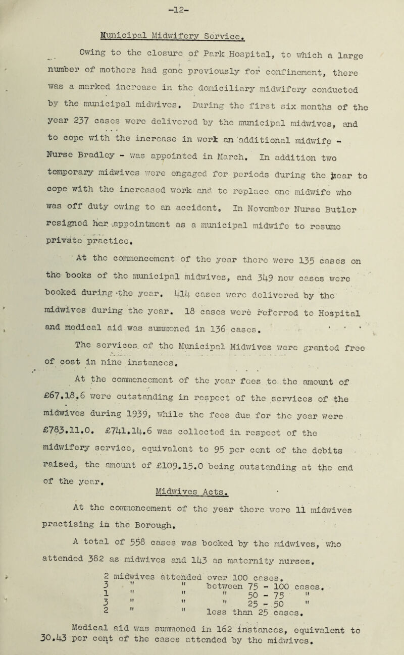 -12- Municipal Midwifery Service. Owing to the closure of Park Hospital, to which a large number of mothers had gone previously for confinement, there was a marked increase in the domiciliary midwifery conducted by the municipal midwives. During the first six months of the year 237 cases were delivered by the municipal midwives, and to cope with the increase in work an additional midwife - Nurse Bradley - was appointed in March. In addition two temporary midwives were engaged for periods during the Jaear to cope with the increased work and to replace one midwife who was off duty owing to an accident0 In November Nurse Butler resigned her .appointment as a municipal midwife to resume private practice. At the commencement of the year there were 135 cases on the books of the municipal midwives, and 349 new cases were booked during *the year, 414 cases were delivered by the midwives during the year. 18 cases were referred to Hospital and medical aid was summoned in 136 cases. The services, of the Municipal Midwives were granted free of cost in nine instances. At the commencement of the year foes to. the amount of £67.18.6 were outstanding in respect of the services of the midwives during 1939? while the fees due for the year were £783.11.0. £741.14.6 was collected in respect of the midwifery service, equivalent to 95 per cent of the debits • raised, the amount of £109.15.0 being outstanding at the end of the year. Midwives Acts. At the commencement of the year there were 11 midwives practising in the Borough. A total of 558 cases was booked by the midwives, who attended 382 as midwives and 143 os maternity ntlrses. 2 midwives attended over 100 cases. 3   between 75 - 100 cases. 1 u M *» 50 - 75 3    25 - 50  2   less than 25 cases. Medical aid was summoned in 162 instances, equivalent to 30.43 per cent of the cases attended by the midwives.