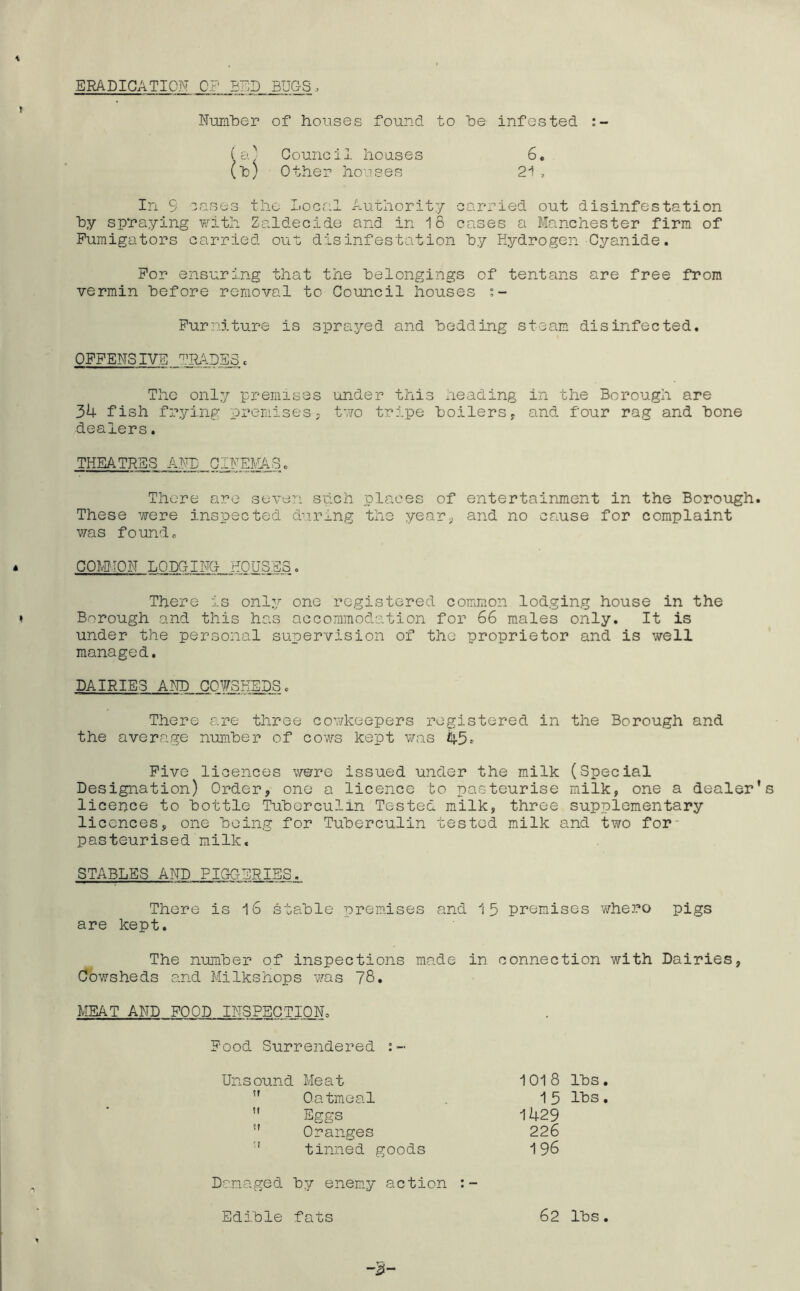 ERADICATION CP BED BUG-S. NurnlDer of houses found to he infested (e'.' Council, hoases 6. (h) Other houses 2^ , In 5 cases the Loca.l A.uthority carried out disinfestation hy spraying with Zaldecide and in 16 eases a Manchester firm of Pumigators carried out disinfestation hy Hydrogen Cyanide. For ensuring that the helongings of tentans are free from vermin before removal to Council houses Furniture is spra.yed and bedding steam, disinfected. OFFENSIVE c The only premises under this heading in the Borough are 34 fish frying premises j two tripe boilers y and. four rag and bone dealers. THEATRES AND CINEMAS. There are seven such places of entertainment in the Borough. These were inspected dn.rAng the yeavy and no cause for complaint was foundo COmiON LODGING HOUSES. There is only one registered common lodging house in the » Borough and this has accommodation for 66 males only. It is under the personal supervision of the proprietor and is well managed, DAIRIES AND C0V3HEDS. There are three cowkeepers registered in the Borough and the average number of cows kept was 45-- Pive licences wre issued under the milk (Special Designation) Order, one a licence to pasteurise milk, one a dealer’s licence to bottle Tuberculin Tested milk, three supplementary licences, one being for Tuberculin tested milk and two for* pasteurised milk, STABLES AND PIGGERIES. There is 16 stable prem.ises and 15 premises where pigs are kept. The number of inspections made in connection with Dairies, Cowsheds and Milkshops was 78* MEAT AND FOOD INSPECTION, Food Surrendered Unsound Meat 101 8 lbs. (f Oatmeal 15 lbs, if Eggs 1429 it Oranges 226 tinned goods 196 Damaged by enemy action Edible fats 62 lbs