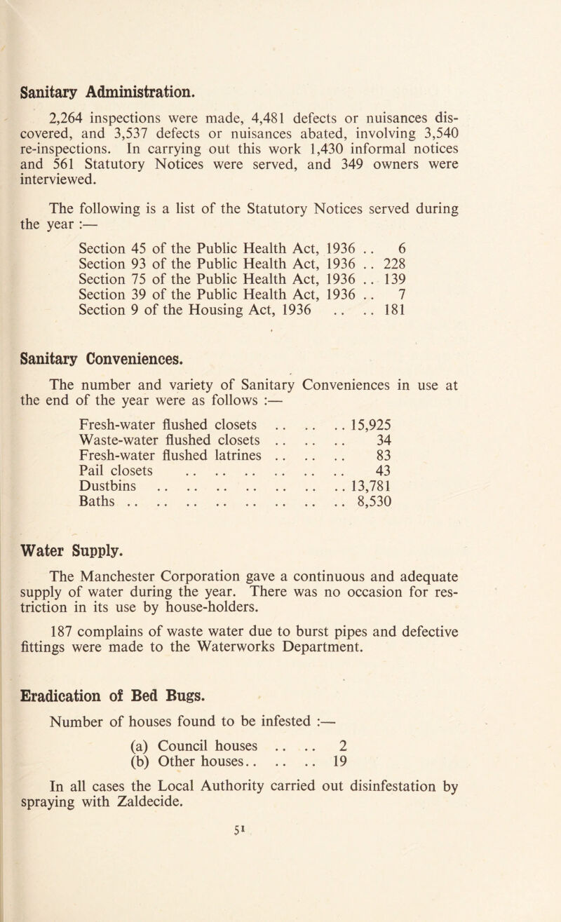 Sanitary Administration. 2,264 inspections were made, 4,481 defects or nuisances dis- covered, and 3,537 defects or nuisances abated, involving 3,540 re-inspections. In carrying out this work 1,430 informal notices and 561 Statutory Notices were served, and 349 owners were interviewed. The following is a list of the Statutory Notices served during the year :— Section 45 of the Public Health Act, 1936 .. 6 Section 93 of the Public Health Act, 1936 .. 228 Section 75 of the Public Health Act, 1936 .. 139 Section 39 of the Public Health Act, 1936 .. 7 Section 9 of the Housing Act, 1936 .. .. 181 Sanitary Conveniences. The number and variety of Sanitary Conveniences in use at the end of the year were as follows :— Fresh-water flushed closets 15,925 Waste-water flushed closets 34 Fresh-water flushed latrines 83 Pail closets 43 Dustbins 13,781 Baths 8,530 Water Supply. The Manchester Corporation gave a continuous and adequate supply of water during the year. There was no occasion for res- triction in its use by house-holders. 187 complains of waste water due to burst pipes and defective fittings were made to the Waterworks Department. Eradication of Bed Bugs. Number of houses found to be infested :— (a) Council houses .. .. 2 (b) Other houses 19 In all cases the Local Authority carried out disinfestation by spraying with Zaldecide.