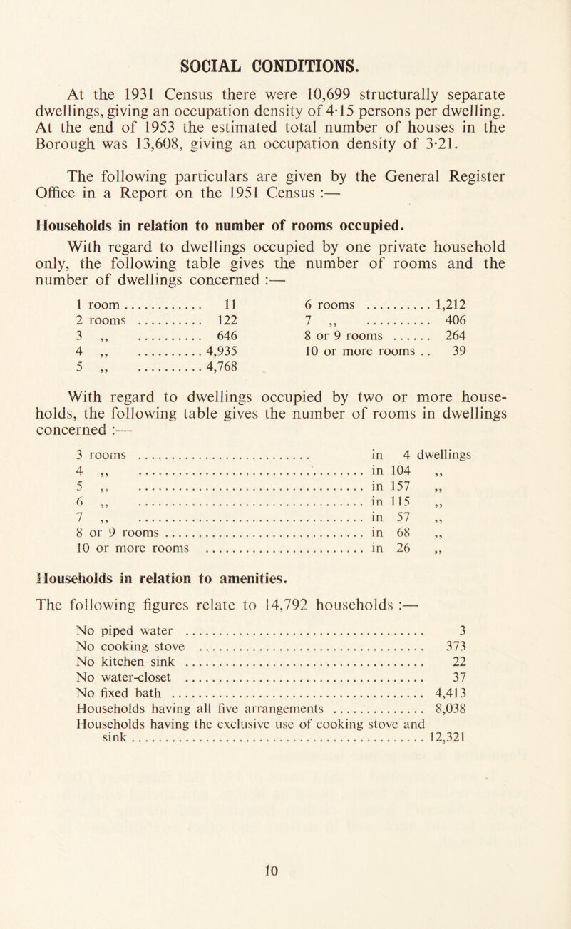 SOCIAL CONDITIONS. At the 1931 Census there were 10,699 structurally separate dwellings, giving an occupation density of 4-15 persons per dwelling. At the end of 1953 the estimated total number of houses in the Borough was 13,608, giving an occupation density of 3*21. The following particulars are given by the General Register Office in a Report on the 1951 Census :— Households in relation to number of rooms occupied. With regard to dwellings occupied by one private household only, the following table gives the number of rooms and the number of dwellings concerned :— 1 room 11 2 rooms 122 3 „ 646 4 „ 4,935 5 „ 4,768 With regard to dwellings occupied by two or more house- holds, the following table gives the number of rooms in dwellings concerned :— 6 rooms 1,212 7 „ 406 8 or 9 rooms 264 10 or more rooms .. 39 3 4 5 rooms ? ? ? 9 8 or 9 rooms .... 10 or more rooms in 4 dwellings in 104 ,, in 157 ,, in 115 ,, in 57 ,, in 68 ,, in 26 Houseliolds in relation to amenities. The following figures relate to 14,792 households :— No piped water 3 No cooking stove ., 373 No kitchen sink 22 No water-closet 37 No fixed bath 4,413 Households having all five arrangements 8,038 Households having the exclusive use of cooking stove and sink 12,321