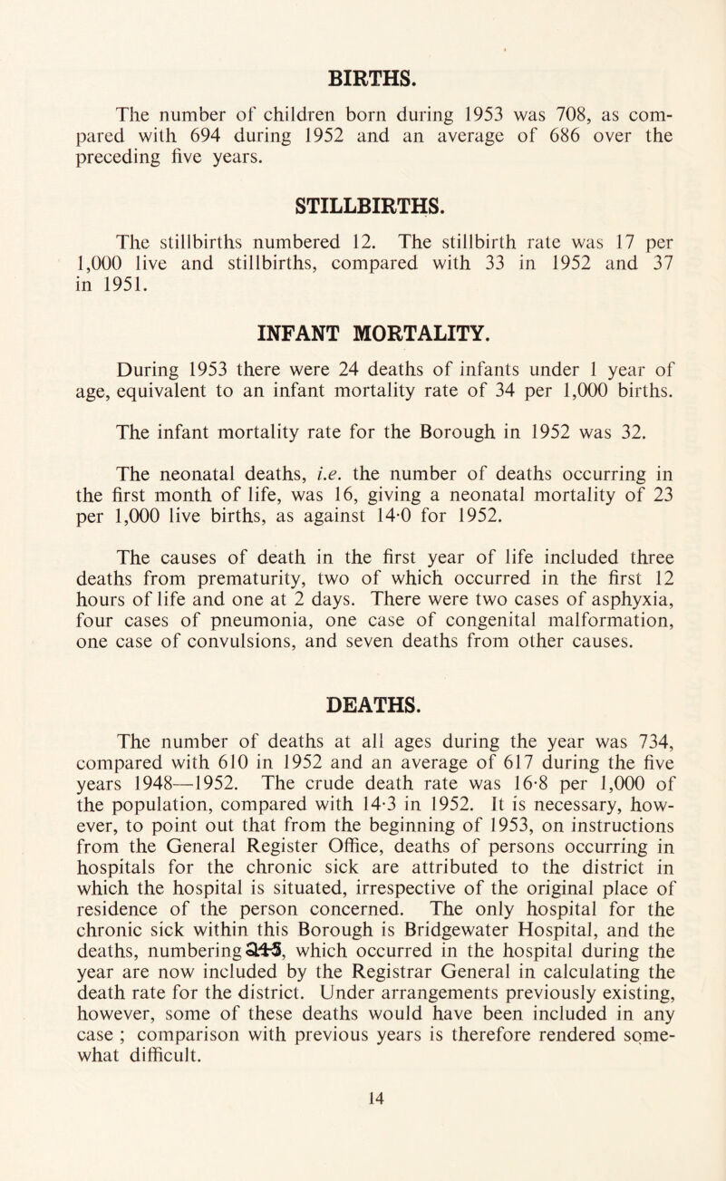 BIRTHS. The number of children born during 1953 was 708, as com- pared with 694 during 1952 and an average of 686 over the preceding five years. STILLBIRTHS. The stillbirths numbered 12. The stillbirth rate was 17 per 1,000 live and stillbirths, compared with 33 in 1952 and 37 in 1951. INFANT MORTALITY. During 1953 there were 24 deaths of infants under 1 year of age, equivalent to an infant mortality rate of 34 per 1,000 births. The infant mortality rate for the Borough in 1952 was 32. The neonatal deaths, i.e. the number of deaths occurring in the first month of life, was 16, giving a neonatal mortality of 23 per 1,000 live births, as against 14-0 for 1952. The causes of death in the first year of life included three deaths from prematurity, two of which occurred in the first 12 hours of life and one at 2 days. There were two cases of asphyxia, four cases of pneumonia, one case of congenital malformation, one case of convulsions, and seven deaths from other causes. DEATHS. The number of deaths at all ages during the year was 734, compared with 610 in 1952 and an average of 617 during the five years 1948—1952. The crude death rate was 16-8 per 1,000 of the population, compared with 14-3 in 1952. It is necessary, how- ever, to point out that from the beginning of 1953, on instructions from the General Register Office, deaths of persons occurring in hospitals for the chronic sick are attributed to the district in which the hospital is situated, irrespective of the original place of residence of the person concerned. The only hospital for the chronic sick within this Borough is Bridgewater Hospital, and the deaths, numbering 3.45, which occurred in the hospital during the year are now included by the Registrar General in calculating the death rate for the district. Under arrangements previously existing, however, some of these deaths would have been included in any case ; comparison with previous years is therefore rendered some- what difficult.
