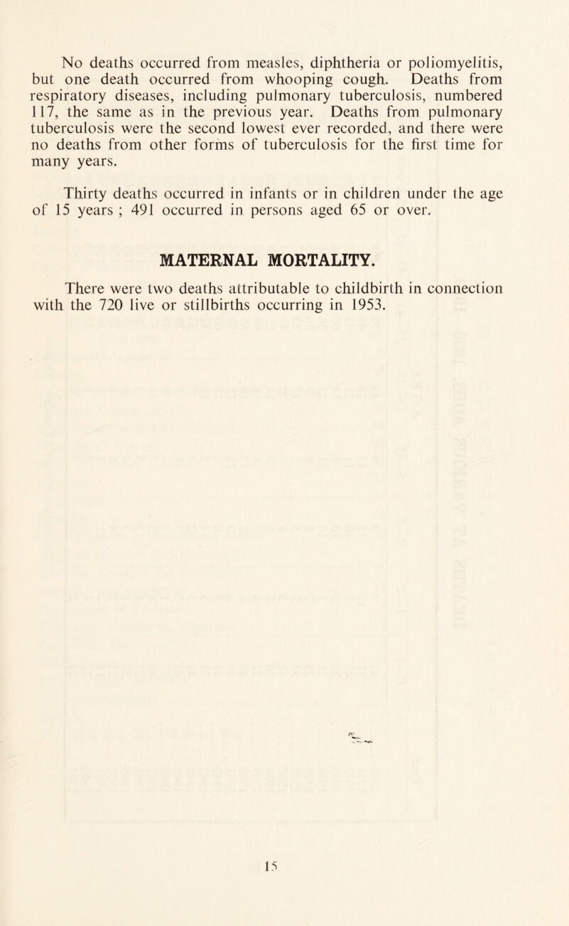 No deaths occurred from measles, diphtheria or poliomyelitis, but one death occurred from whooping cough. Deaths from respiratory diseases, including pulmonary tuberculosis, numbered 117, the same as in the previous year. Deaths from pulmonary tuberculosis were the second lowest ever recorded, and there were no deaths from other forms of tuberculosis for the first time for many years. Thirty deaths occurred in infants or in children under the age of 15 years ; 491 occurred in persons aged 65 or over. MATERNAL MORTALITY. There were two deaths attributable to childbirth in connection with the 720 live or stillbirths occurring in 1953.