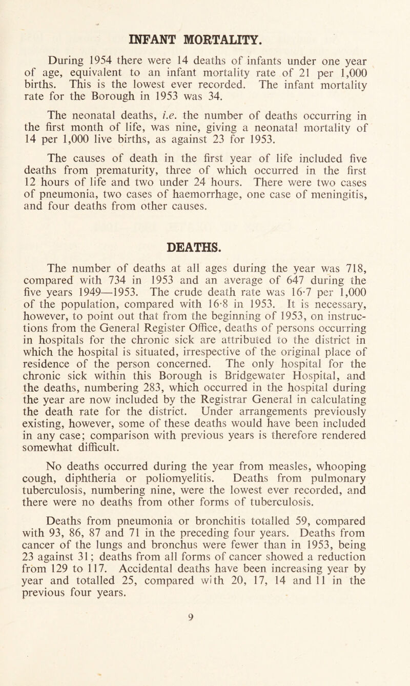 INFANT MORTALITY. During 1954 there were 14 deaths of infants under one year of age, equivalent to an infant mortality rate of 21 per 1,000 births. This is the lowest ever recorded. The infant mortality rate for the Borough in 1953 was 34. The neonatal deaths, i.e. the number of deaths occurring in the first month of life, was nine, giving a neonatal mortality of 14 per 1,000 live births, as against 23 for 1953. The causes of death in the first year of life included five deaths from prematurity, three of which occurred in the first 12 hours of life and two under 24 hours. There Vv^ere two cases of pneumonia, two cases of haemorrhage, one case of meningitis, and four deaths from other causes. DEATHS. The number of deaths at all ages during the year was 718, compared with 734 in 1953 and an average of 647 during the five years 1949—1953. The crude death rate was 16*7 per 1,000 of the population, compared with 16-8 in 1953. It is necessary, however, to point out that from the beginning of 1953, on instruc- tions from the General Register Office, deaths of persons occurring in hospitals for the chronic sick are attributed to the district in which the hospital is situated, irrespective of the original place of residence of the person concerned. The only hospital for the chronic sick within this Borough is Bridgewater Hospital, and the deaths, numbering 283, which occurred in the hospital during the year are now included by the Registrar General in calculating the death rate for the district. Under arrangements previously existing, however, some of these deaths would have been included in any case; comparison with previous years is therefore rendered somewhat difficult. No deaths occurred during the year from measles, whooping cough, diphtheria or poliomyelitis. Deaths from pulmonary tuberculosis, numbering nine, were the lowest ever recorded, and there were no deaths from other forms of tuberculosis. Deaths from pneumonia or bronchitis totalled 59, compared with 93, 86, 87 and 71 in the preceding four years. Deaths from cancer of the lungs and bronchus were fewer than in 1953, being 23 against 31; deaths from all forms of cancer showed a reduction from 129 to 117. Accidental deaths have been increasing year by year and totalled 25, compared with 20, 17, 14 and 11 in the previous four years.