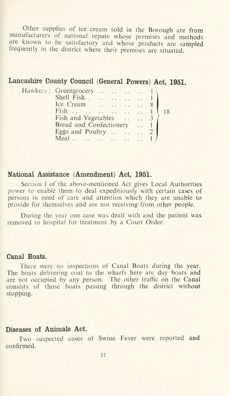 Other supplies of ice cream sold in the Borough are from manufacturers of national repute whose premises and methods are known to be satisfactory and whose products are sampled trequently in the district where their premises are situated. Lancashire County Council (General Powers) Act, 1951. Hawkers : Greengrocery 1 \ Shell Fish 1 Ice Cream 8 Fish .. .. 1 1 18 Fish and Vegetables .. ., 3 ^ Bread and Confectionery .. 1 Eggs and Poultry 2 Meat .. .. 1 y National Assistance (Amendment) Act, 1951. Section 1 of the above-mentioned Act gives Local Authorities power to enable them to deal expeditiously with certain cases of persons in need of care and attention which they are unable to provide for themselves and are not receiving from other people. During the year one case was dealt with and the patient was removed to hospital for treatment by a Court Order. Canal Boats. There were no inspections of Canal Boats during the year. The boats delivering coal to the wharfs here are day boats and are not occupied by any person. The other traffic on the Canal consists of those boats passing through the district without stopping. Diseases of Animals Act. Two suspected cases of Swine Fever were reported and conhrmed.