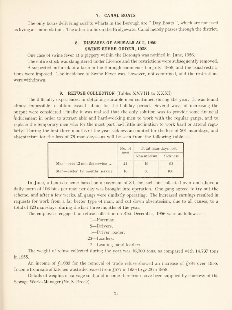 7. CANAL BOATS The only boats delivering coal to wharfs in the Borough are '' Day Boats which are not used as living accommodation. The other traffic on the Bridgewater Canal merely passes through the district. 8. DISEASES OF ANIMALS ACT, 1950 SWINE FEVER ORDER, 1938 One case of swine fever at a piggery within the Borough was notified in June, 1956. The entire stock was slaughtered under Licence and the restrictions were subsequently removed. A suspected outbreak at a farm in the Borough commenced in July, 1956, and the usual restric- tions were imposed. The incidence of Swine Fever was, however, not confirmed, and the restrictions were withdrawn. 9. REFUSE COLLECTION (Tables XXVIII to XXXI) The difficulty experienced in obtaining suitable men continued during the year. It was found almost impossible to obtain casual labour for the holida}/ period. Several ways of increasing the output were considered ; finally it was realised that the only solution was to provide some financial Inducement in order to attract able and hard-working men to work with the regular gangs, and to replace the temporary men who for the most part had little inclination to work hard or attend regu- larly. During the first three months of the year sickness accounted for the loss of 201 man-days, and absenteeism for the loss of 75 man-days—as will be seen from the following table :— No. of Total man -days lost men Absenteeism Sickness Men—over 12 months service ... 24 19 93 Men—under 12 months service 16 56 108 In June, a bonus scheme based on a payment of 3d. for each bin collected over and above a daily norm of 106 bins per man per day was brought into operation. One gang agreed to try out the scheme, and after a few weeks, all gangs were similarly operating. The increased earnings resulted in requests for work from a far better type of man, and cut down absenteeism, due to all causes, to a total of 120 man-days, during the last three months of the year. The employees engaged on refuse collection on 31st December, 1956 were as follows ;— 1—Foreman. 8—Drivers. 1—Driver loader. 23—Loaders. 7—Leading hand loaders. The weight of refuse collected during the year was 16,300 tons, as compared with 14,737 tons in 1955. An income of 1,083 for the removal of trade refuse showed an increase of £784 over 1955. Income from sale of kitchen waste decreased from £577 in 1955 to £526 in 1956. Details of weights of salvage sold, and income therefrom have been supplied by courtesy of the Sewage Works Manager (Mr. S. Brock).