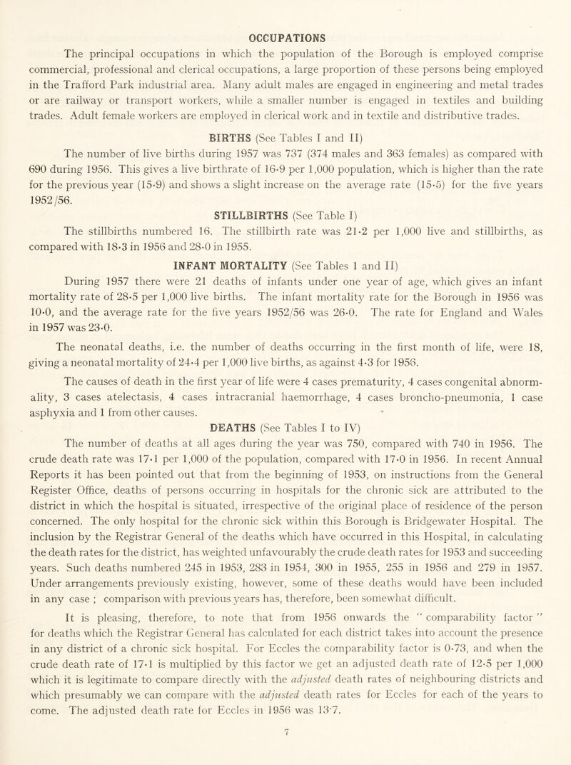 OCCUPATIONS The principal occupations in which the population of the Borough is employed comprise commercial, professional and clerical occupations, a large proportion of these persons being employed in the Traftord Park industrial area. Many adult males are engaged in engineering and metal trades or are railway or transport workers, while a smaller number is engaged in textiles and building trades. Adult female workers are employed in clerical work and in textile and distributive trades. BIRTHS (See Tables I and II) The number of live births during 1957 was 737 (374 males and 363 females) as compared with 690 during 1956. This gives a live birthrate of 16-9 per 1,000 population, which is higher than the rate for the previous year (15-9) and shows a slight increase on the average rate (15-5) for the five years 1952/56. STILLBIRTHS (See Table I) The stillbirths numbered 16. The stillbirth rate was 21-2 per 1,000 live and stillbirths, as compared with 18-3 in 1956 and 28*0 in 1955. INFANT MORTALITY (See Tables 1 and II) During 1957 there were 21 deaths of infants under one year of age, which gives an infant mortality rate of 28-5 per 1,000 live births. The infant mortality rate for the Borough in 1956 was 10-0, and the average rate for the five years 1952/56 was 26*0. The rate for England and Wales in 1957 was 23-0. The neonatal deaths, i.e. the number of deaths occurring in the first month of life, were 18, giving a neonatal mortality of 24*4 per 1,000 live births, as against 4-3 for 1956. The causes of death in the first year of life were 4 cases prematurity, 4 cases congenital abnorm- ality, 3 cases atelectasis, 4 cases intracranial haemorrhage, 4 cases broncho-pneumonia, 1 case asphyxia and 1 from other causes. DEATHS (See Tables I to IV) The number of deaths at all ages during the year was 750, compared with 740 in 1956. The crude death rate was 17-1 per 1,000 of the population, compared with 17-0 in 1956. In recent Annual Reports it has been pointed out that from the beginning of 1953, on instructions from the General Register Office, deaths of persons occurring in hospitals for the chronic sick are attributed to the district in which the hospital is situated, irrespective of the original place of residence of the person concerned. The only hospital for the chronic sick within this Borough is Bridgewater Hospital. The inclusion by the Registrar General of the deaths which have occurred in this Hospital, in calculating the death rates for the district, has weighted unfavourably the crude death rates for 1953 and succeeding years. Such deaths numbered 245 in 1953, 283 in 1954, 300 in 1955, 255 in 1956 and 279 in 1957. Under arrangements previously existing, however, some of these deaths would have been included in any case ; comparison with previous years has, therefore, been somewhat difficult. It is pleasing, therefore, to note that from 1956 onwards the “ comparability factor ” for deaths which the Registrar General has calculated for each district takes into account the presence in any district of a chronic sick hospital. For Eccles the comparability factor is 0-73, and when the crude death rate of 17-1 is multiplied by this factor we get an adjusted death rate of 12-5 per 1,000 which it is legitimate to compare directly with the adjusted death rates of neighbouring districts and which presumably we can compare with the adjusted death rates for Eccles for each of the years to come. The adjusted death rate for Eccles in 1956 was 137.