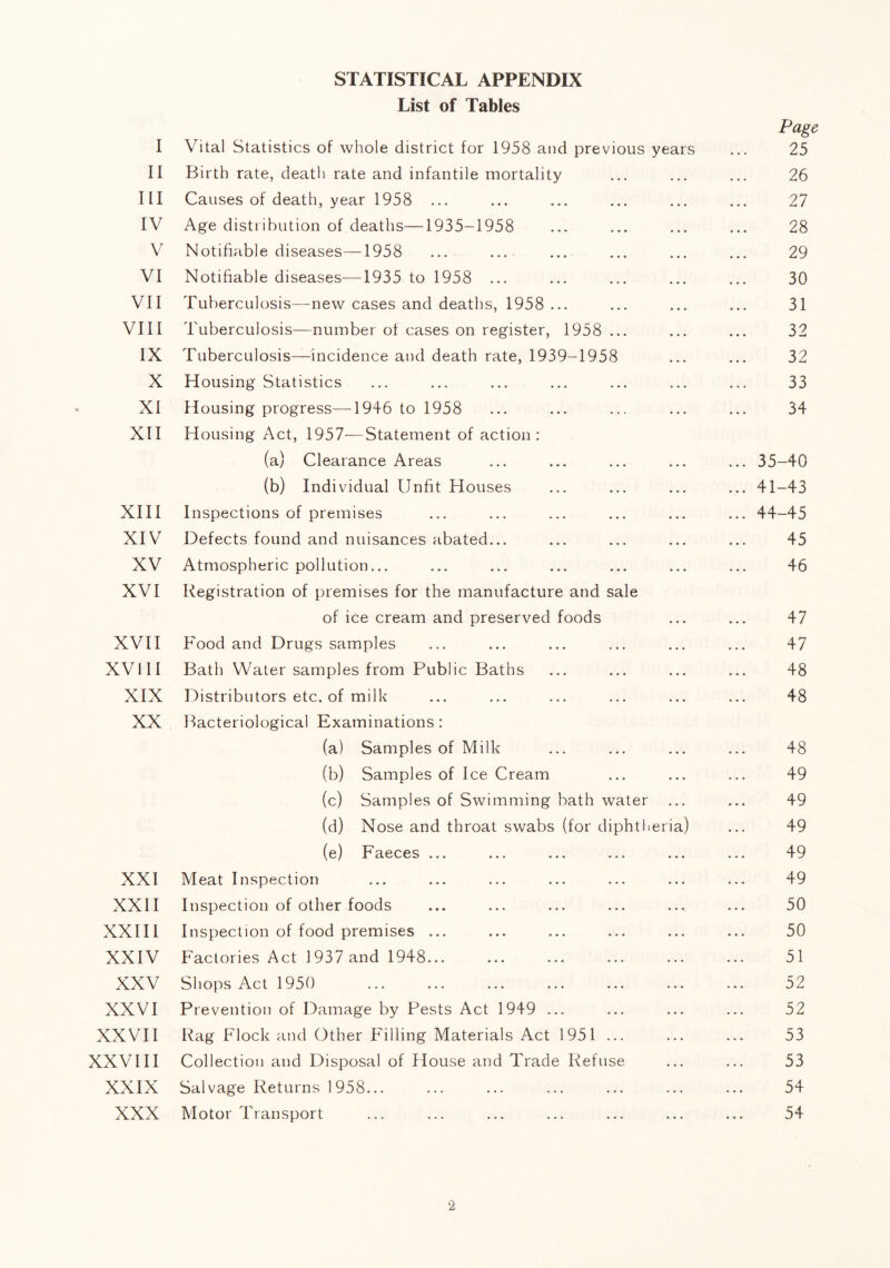 STATISTICAL APPENDIX List of Tables I II III IV V VI VII VIII IX X XI XII XIII XIV XV XVI XVII XVIII XIX XX XXI XXII XXIII XXIV XXV XXVI XXVII XXVIII XXIX XXX Vital Statistics of whole district for 1958 and previous years Birth rate, death rate and infantile mortality Causes of death, year 1958 ... Age distribution of deaths—1935-1958 Notifiable diseases-—1958 Notifiable diseases—1935 to 1958 ... Tuberculosis—new cases and deaths, 1958 ... Tuberculosis—number of cases on register, 1958 Tuberculosis—incidence and death rate, 1939-1958 Housing Statistics Housing progress—1946 to 1958 Housing Act, 1957—Statement of action (a) Clearance Areas (b) Individual Unfit Houses Inspections of premises Defects found and nuisances abated... Atmospheric pollution... Registration of premises for the manufacture and sale of ice cream and preserved foods Food and Drugs samples Bath Water samples from Public Baths Distributors etc. of milk Bacteriological Examinations: (a) Samples of Milk (b) Samples of Ice Cream (c) Samples of Swimming bath water (d) Nose and throat swabs (for diphtheria) (e) Faeces Meat Inspection Inspection of other foods Inspection of food premises ... Factories Act 1937 and 1948... Shops Act 1950 Prevention of Damage by Pests Act 1949 ... Rag Flock and Other Filling Materials Act 1951 ... Collection and Disposal of House and Trade Refuse Salvage Returns 1958... Motor Transport Page 25 26 27 28 29 30 31 32 32 33 34 35-40 41-43 44-45 45 46 47 47 48 48 48 49 49 49 49 49 50 50 51 52 52 53 53 54 54