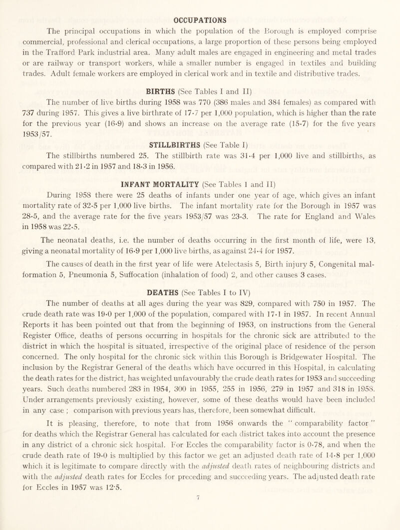 OCCUPATIONS The principal occupations in which the population of the Borough is employed comprise commercial, professional and clerical occupations, a large proportion of these persons being employed in the Trafford Park industrial area. Many adult males are engaged in engineering and metal trades or are railway or transport workers, while a smaller number is engaged in textiles and building trades. Adult female workers are employed in clerical work and in textile and distributive trades. BIRTHS (See Tables I and II) The number of live births during 1958 was 770 (386 males and 384 females) as compared with 737 during 1957. This gives a live birthrate of 17*7 per 1,000 population, which is higher than the rate for the previous year (16-9) and shows an increase on the average rate (15-7) for the five years 1953/57. STILLBIRTHS (See Table I) The stillbirths numbered 25. The stillbirth rate was 31-4 per 1,000 live and stillbirths, as compared with 21-2 in 1957 and 18*3 in 1956. INFANT MORTALITY (See Tables 1 and II) During 1958 there were 25 deaths of infants under one 3/ear of age, which gives an infant mortality rate of 32-5 per 1,000 live births. The infant mortality rate for the Borough in 1957 was 28-5, and the average rate for the five years 1953/57 was 23-3. The rate for England and Wales in 1958 was 22*5. The neonatal deaths, i.e. the number of deaths occurring in the first month of life, were 13, giving a neonatal mortality of 16-9 per 1,000 live births, as against 24-4 for 1957. The causes of death in the first year of life were Atelectasis 5, Birth injury 5, Congenital mal- formation 5, Pneumonia 5, Suffocation (inhalation of food) 2, and other causes 3 cases. DEATHS (See Tables I to IV) The number of deaths at all ages during the year was 829, compared with 750 in 1957. The crude death rate was 19-0 per 1,000 of the population, compared with 17*1 in 1957. In recent Annual Reports it has been pointed out that from the beginning of 1953, on instructions from the General Register Office, deaths of persons occurring in hospitals for the chronic sick are attributed to the district in which the hospital is situated, irrespective of the original place of residence of the person concerned. The only hospital for the chronic sick within this Borough is Bridgewater Hospital. The inclusion by the Registrar General of the deaths which have occurred in this Hospital, in calculating the death rates for the district, has weighted unfavourably the crude death rates for 1953 and succeeding years. Such deaths numbered 283 in 1954, 300 in 1955, 255 in 1956, 279 in 1957 and 318 in 1958. Under arrangements previously existing, however, some of these deaths would have been included in any case ; comparison with previous years has, therefore, been somewhat difficult. It is pleasing, therefore, to note that from 1956 onwards the “ comparability factor ” for deaths which the Registrar General has calculated for each district takes into account the presence in any district of a chronic sick hospital. For Eccles the comparability factor is 0-78, and when the crude death rate of 19-0 is multiplied by this factor we get an adjusted death rate of 14-8 per 1,000 which it is legitimate to compare directly with the adjusted death rates of neighbouring districts and with the adjusted death rates for Eccles for preceding and succeeding years. The adjusted death rate for Eccles in 1957 was 12*5.