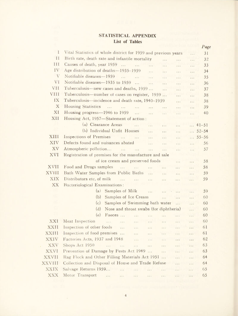 STATISTICAL APPENDIX List of Tables Page 1 Vital Statistics of whole district for 1959 and previous years • . • 31 11 Birth rate, death rate and infantile mortality • « • 32 III Causes of death, year 1959 ... • ♦ • 33 IV Age distribution of deaths—1935-1959 34 Notifiable diseases—1959 35 VI Notifiable diseases—1935 to 1959 ... 36 VII Tuberculosis—new cases and deaths, 1959 ... • • • 37 vni Tuberculosis—number ot cases on register, 1959 ... • • • 38 IX Tuberculosis—incidence and death rate, 1940-1959 • • ♦ 38 X Housing Statistics • • • 39 XI Housing progress—1946 to 1959 • . 40 XII Housing Act, 1957—Statement of action : (a) Clearance Areas ... 41 -51 (b) Individual Unfit Houses ... 52 -54 XIII Inspections of Premises ... 55 -56 XIV Defects found and nuisances abated • • 56 XV Atmospheric pollution... . . 57 XVI Registration of premises for the manufacture and sale of ice cream and preserved foods • • • 58 XVII Food and Drugs samples • • • 58 XVI11 Bath Water Samples from Public Baths • . « 59 XIX Distributors etc. of milk • • . 59 XX Bacteriological Examinations : (a) Samples of Milk ... ... - ... • . » 59 (b) Samples of Ice Cream • • • 60 (c) Samples of Swimming bath water ... . . . 60 (d) Nose and throat swabs (for diphtheria) . . . 60 (e) Faeces ... • . . 60 XXI Meat Inspection . . . 60 XXII Inspection of other foods . . . 61 XXIII Inspection of food premises ... • • • 61 XXIV Factories Acts, 1937 and 1948 • • • 62 XXV Shops Act 1950 63 XXVI Prevention of Damage by Pests Act 1949 ... . • . 63 XXVII Rag Flock and Other Filling Materials Act 1951 ... . . . 64 XXV HI Collection and Disposal of House and Trade Refuse . . . 64 XXIX Salvage Returns 1959... . . . 65 XXX Motor Transport • • • 65