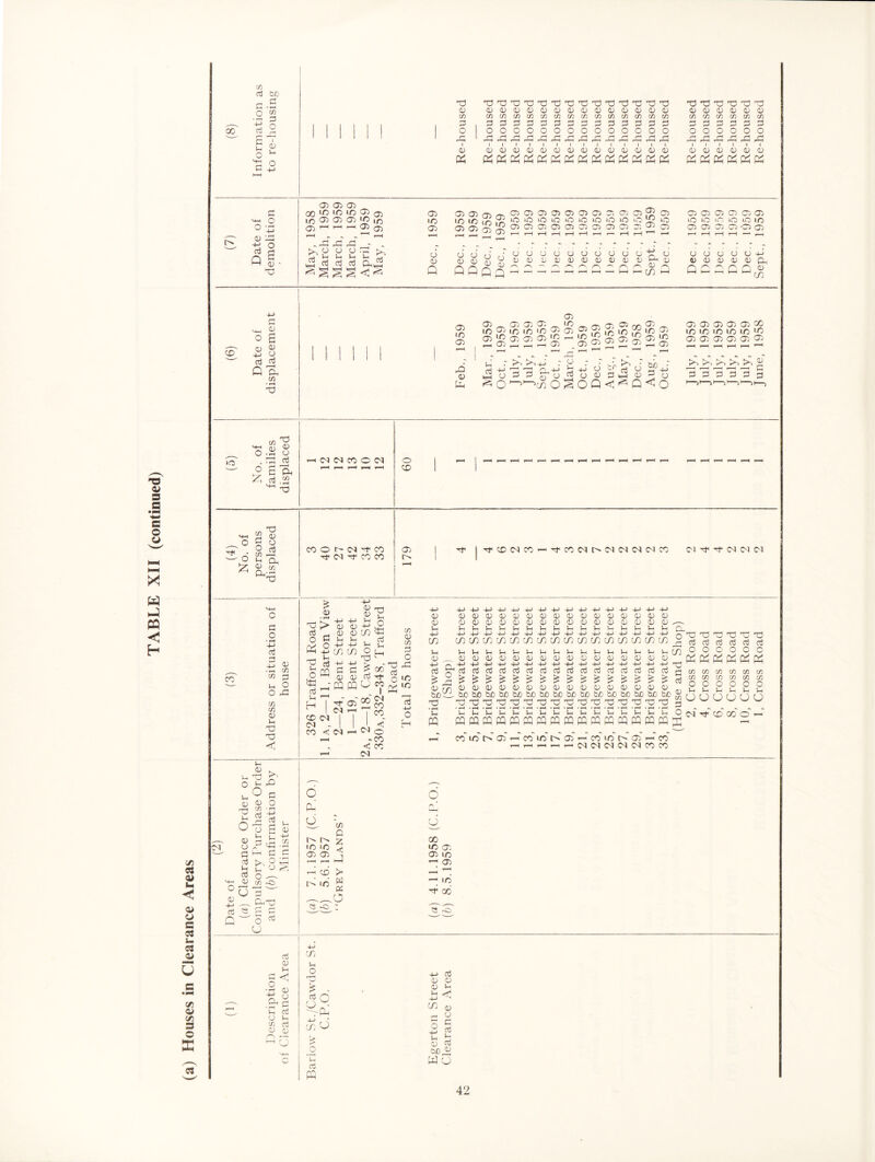 ns a> s a • Pi4 a o o P3 C i/5 e4 »i« a> (j a 03 CS a> C .s CZl a> c/3 3 o E 00 ’j) 03 b/j a -S o w ;d 2 o ^ T) 03 (/) 33 O 03 33 O 77 77 77 77 77 77 77 77 77 77 77 77 77 77 77 77 77 77 0 0 0 0 0 0 0 0 0 0 0 0 0 0 0 0 0 <V in in in in in in in in in in in in in in in in in c/5 G G G G G G G G G G G G G G G G G O O O O O O O O O O O O O O O O O O rG rn hG o: r-< fH r~| O hG ^ r~j r| o hG r-^ HH O 0 (■H ^ r*] (0 i <v OJ i 10 (0 0 i 0 (0 10 <v <v (0 10 10 i ?q pq pq pq pq pq pq pq pq pq pq pq pq pq pq pq pq <73 <73 C73 <73 G 00 LO LO IP <73 <73 (73 <73 CT) 'HH O lO (73 <73 <73 'O IP IP IP LP «ri O 4-> (73 t-H HH <73 <73 <73 <73 <73 (73 (D • fH 'o pf o' o' t-H f-H f-H T-H d Q s 0 • oj o V-i d O Vh 03 0 ii d 'C a oj <0 0 d 0 d 0 d 0 o Of) 77 § <q Q Q Q Q qq UbOOOOOiOOiO 03C5 0;C50^C^Cr5C3)C5 C3 S 03 ‘O ^ o O. ^ 03 C3 C3 03 03 C3 03 iO 30 1-0 lO lO lO 03 03 333 C3 -03 03 oo'Jooouoout: o 13a313U<13il3<13<13(13'13'-^a3 cn a O O O O O -M 43 (U 03 03 03 Ph Q C, C, Ci Q h-l ^ ^ I—I t—I CP 4-> o g 03 ^ 4-> y QU CO • TO <73 <73 03 IP <73 02< ip 03 IP 03 IP 03 IP <Tj <73 LP <73 03 IP <73 <73 <73 F^ 03 IP (73 d LP (73 f ( T“^ d o' d d F^ 1 1^3 , 4J - 0 Feb d Oct g f~H G 0 0 'm Oct d Oct lO 03 2 buo 33 - (03 C73 373 03 03 00 lO to LO LO ic 'P 03 03 03 (03 (73 ^ ^ ^ ^ ^ 'o o 3 3 3 3 o • >o 77 03 o d 6 77 (M <N CO O IM ' O 2 'S O d tf} I' u Cu 2 ^ 77 CO' G o • fH 4-> 03 5 03 •Oh in in ^3 Vh O O GO in in o> Lh 77 77 CO O t- CCl d< CO Tf (M CO CO o CP 373 l> d |dCP(MCOT^dCOC<ll>(M01<NC31CO C'^dd'M(7C|(M 77 d O 77 Ui O d Vh H CP oi <OJ - CO <; 03 • fH > G O d d w 03 03 L-i d CO d G 03 CQ d' CN 03 03 d ti CJ d 03 CO 4::! ^ _2 77 G > 3 d pqcj 03 00 CN <N CN 77 u 0 SC d >-i H CO d CO 1 <N CO CO o CO CO in <D in G O rG IP LO d d O H d d d 03 03 03 03 03 03 l-H Vh ■d -d d min in ^ Vh !-i „ 03 03 03 p, d d d C d d d 2 ^ ^ ^ 03 rn <1^ <13 03 bjOC-i- OC bO bjO 77 77 17 • ^ • pW • fH ^ l-H m PQ m d 03 03 U d CO 03 d d 77 • ^ fH w 03 03 03 03 U d d d d 03 03 03 03 03 03 03 03 V-i l-H i-H Vh 03 03 03 03 03 03 Vh 03 0 03 0 0 0 Im S-l m m mi m m mj m mi m m m m m u 0 0 d d d d 0 0 buo bjo 77 77 • F-( • ^ u u PQ m 0 buO bO bc be 77 77 77 77 • fH ■ ^4 • fH • fH 01 ^ pq pq pq m 0 0 0 0 0 0 d d d d d d ^ ^ ^ 0 0 0 be be be 77 77 77 • F^ • fH • fH 0 0 0 pq pq pq 0 0 0 0 0 0 d d d d d d ^ ^ ^ 0 0 0 be be be 77 77 77 • fH • fH • fH 0 0 0 pq pq pq 0 be 77 • fH 0 pq o 77 ^ G d m in in O c/: O I- 77 77 77 77 77 d d d d d O O O O O p^piip^aicr^ in in in in in in in in in in o o o o o 0 0 0 O O U O O rr cp” cc o' —' CPIOI>0'—iCOlOI>C73’-<CClOt>(73'—'CP ^^^^^C^C^C<I(NCNCPCP M 0 g 0 hD' oj 0 O ^ o G 0 2 >7 o .7 cG p ^0 G d >, 73 0 C O d 0 (/) ^ ° O G ^ ^ , 77,-0 03 e G G Q o ^ CJ 0 O PP O r-' • O lO (73 (73 f“< rP t-q lo CS Po in Q Z < w o o U 00 lO 03 <73 lO d (Ji d t/i d- o6 <2 S' d 0 0 G O ' • ^ 0 d O 0 n d 0 0 mi 0 o ^pq mO Cv pq 0 0 0 d m d 0 0 ■< 0 0 G d 0 d be^ pq cj