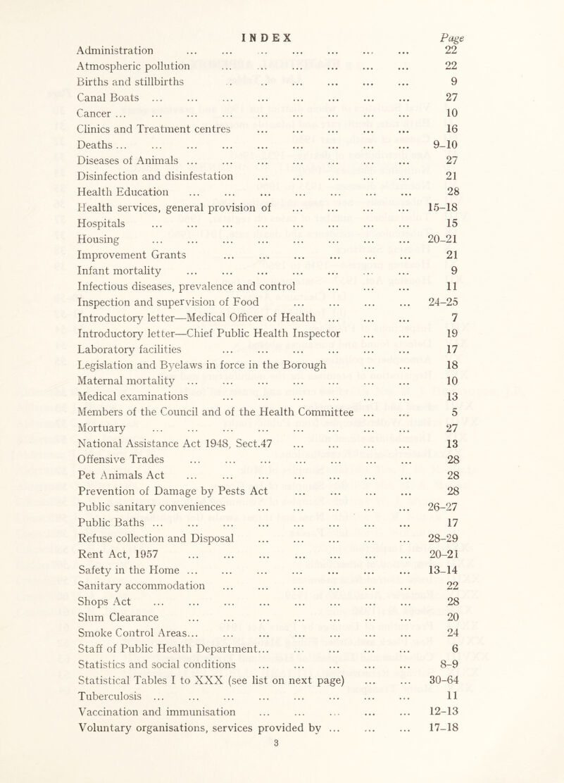 INDEX Administration Atmospheric pollution Births and stillbirths Canal Boats ... ... ... ... ... ... ... Cancer ... ... ... ... ... ... ... ... Clinics and Treatment centres r.1 ea.tIrs ... ... ... ... ... ... ... ... Diseases of Animals ... Disinfection and disinfestation Health Education Health services, general provision of Hospitals ... ... ... ... ... ... ... Housing Improvement Grants Infant mortality Infectious diseases, prevalence and control Inspection and supervision of Food Introductory letter—Medical Officer of Health ... Introductory letter—Chief Public Health Inspector Laboratory facilities Legislation and B37elaws in force in the Borough Maternal mortality ... Medical examinations Members of the Council and of the Health Committee ... Mortuary National Assistance Act 1948, Sect.47 Offensive Trades Pet Animals Act Prevention of Damage by Pests Act Public sanitary conveniences Public Baths ... Refuse collection and Disposal Rent Act, 1957 Safety in the Home ... Sanitary accommodation Shops Act ... ... ... ... ... ... ... Slum Clearance Smoke Control Areas... Staff of Public Health Department... Statistics and social conditions Statistical Tables I to XXX (see list on next page) Tuberculosis ... Vaccination and immunisation Voluntary organisations, services provided by ... 3 Page 22 22 9 27 10 16 9-10 27 21 28 15-18 15 20-21 21 9 11 24-25 7 19 17 18 10 13 5 27 13 28 28 28 26-27 17 28-29 20-21 13-14 22 28 20 24 6 8-9 30-64 11 12-13 17-18