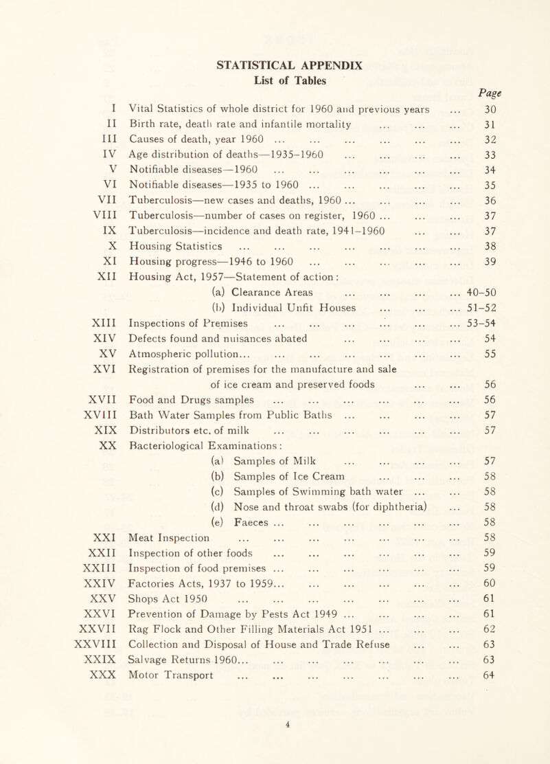 STATISTICAL APPENDIX List of Tables I II III IV V VI VII VIII IX X XI XII XIII XIV XV XVI XVII XVIII XIX XX XXI XXII XXIII XXIV XXV XXVI XXVII XXVIII XXIX XXX Vital Statistics of whole district for 1960 and previous years Birth rate, deatli rate and infantile mortality Causes of death, year 1960 ... Age distribution of deaths—1935-1960 Notifiable diseases—1960 Notifiable diseases—1935 to 1960 ... Tuberculosis—new cases and deaths, 1960 ... Tuberculosis—number of cases on register, 1960 .. Tuberculosis—incidence and death rate, 1941-1960 Housing Statistics Housing progress—1946 to 1960 Housing Act, 1957—Statement of action : (a) Clearance Areas (b) Individual Unfit Houses Inspections of Premises Defects found and nuisances abated Atmospheric pollution... Registration of premises for the manufacture and sale of ice cream and preserved foods Food and Drugs samples Bath Water Samples from Public Baths Distributors etc, of milk Bacteriological Examinations: (a) Samples of Milk (b) Samples of Ice Cream (c) Samples of Swimming bath water (d) Nose and throat swabs (for diphtheria) (e) Faeces Meat Inspection Inspection of other foods Inspection of food premises ... Factories Acts, 1937 to 1959... Shops Act 1950 Prevention of Damage by Pests Act 1949 ... Rag Flock and Other Filling Materials Act 1951 ... Collection and Disposal of House and Trade Refuse Salvage Returns 1960... Motor Transport Page 30 31 32 33 34 35 36 37 37 38 39 40-50 51-52 53-54 54 55 56 56 57 57 57 58 58 58 58 58 59 59 60 61 61 62 63 63 64