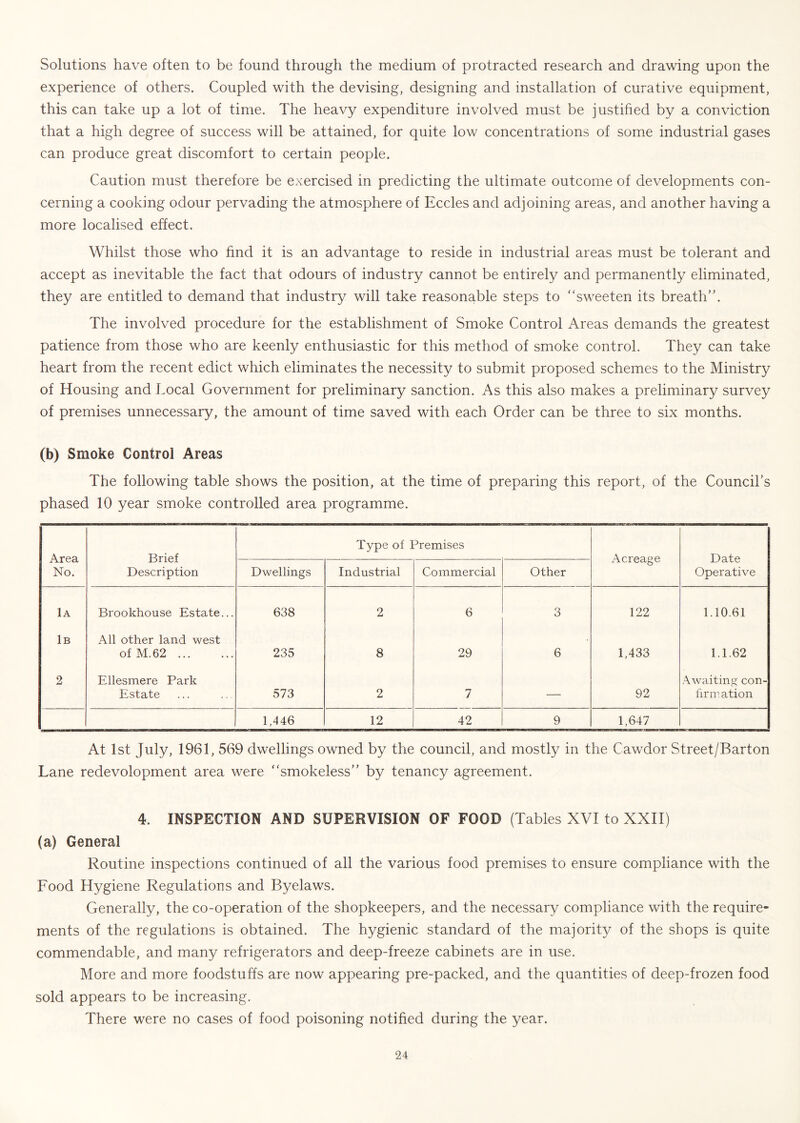 Solutions have often to be found through the medium of protracted research and drawing upon the experience of others. Coupled with the devising, designing and installation of curative equipment, this can take up a lot of time. The heavy expenditure involved must be justified by a conviction that a high degree of success will be attained, for quite low concentrations of some industrial gases can produce great discomfort to certain people. Caution must therefore be exercised in predicting the ultimate outcome of developments con- cerning a cooking odour pervading the atmosphere of Eccles and adjoining areas, and another having a more localised effect. Whilst those who find it is an advantage to reside in industrial areas must be tolerant and accept as inevitable the fact that odours of industry cannot be entirely and permanently eliminated, they are entitled to demand that industry will take reasonable steps to “sweeten its breath”. The involved procedure for the establishment of Smoke Control Areas demands the greatest patience from those who are keenly enthusiastic for this method of smoke control. They can take heart from the recent edict which eliminates the necessity to submit proposed schemes to the Ministry of Housing and Local Government for preliminary sanction. As this also makes a preliminary survey of premises unnecessary, the amount of time saved with each Order can be three to six months. (b) Smoke Control Areas The following table shows the position, at the time of preparing this report, of the Council’s phased 10 year smoke controlled area programme. Area No. Brief Description Type of Premises Acreage Date Operative Dwellings Industrial Commercial Other lA Brookhouse Estate... 638 2 6 3 122 1.10.61 1b All other land west of M.62 235 8 29 6 1,433 1.1.62 2 Ellesmere Park Estate 573 2 7 — 92 Awaiting con- firmation 1,446 12 42 9 1,647 At 1st July, 1961, 569 dwellings owned by the council, and mostly in the Cawdor Street/Barton Lane redevelopment area were “smokeless” by tenancy agreement. 4. INSPECTION AND SUPERVISION OF FOOD (Tables XVI to XXII) (a) General Routine inspections continued of all the various food premises to ensure compliance with the Food Hygiene Regulations and Byelaws. Generally, the co-operation of the shopkeepers, and the necessary compliance with the require- ments of the regulations is obtained. The hygienic standard of the majority of the shops is quite commendable, and many refrigerators and deep-freeze cabinets are in use. More and more foodstuffs are now appearing pre-packed, and the quantities of deep-frozen food sold appears to be increasing. There were no cases of food poisoning notified during the year.