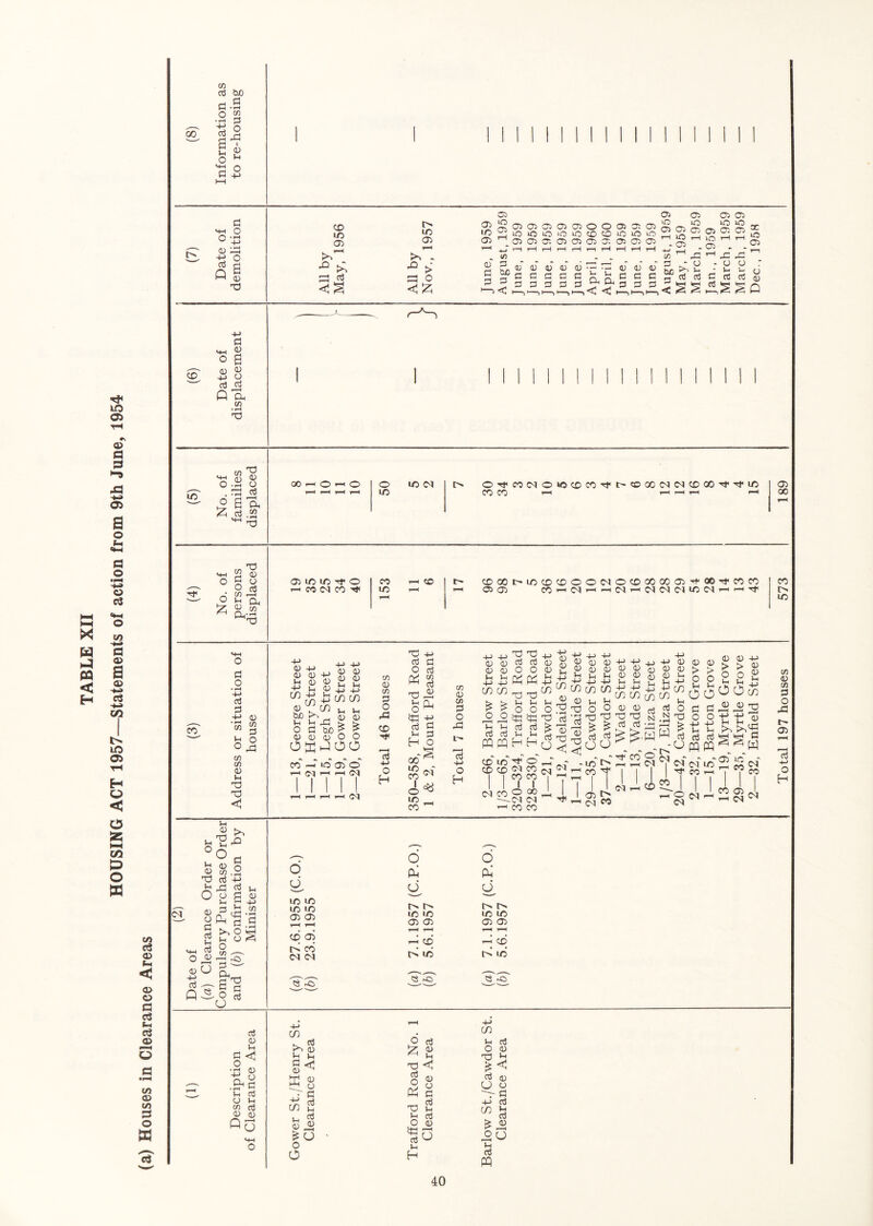 X < H lO Oi a> a 4 05 B o «*-( a o •pN o o M a a> B a> c« CO l> in 05 •rH H O <3 O Sz; HH CO 6 O » c/i c3 a> (-1 < a> C5 C t~l c3 05 Vi 05 CO 3 O » 00 <X) uo CO cn cj W O V) 0 1 05 H-t O 0- 05 ;=) Q ^ 1— I 4) XJ -(-> d MH « o a 05 +J o aj d P Ph cn • »H O •fH O . TT^ ^ 3 a a ;Z( d .22 o iz; So O CO r—< wh Cl 05 P'rd nj d o • ^ -M d d -M (U ’m ^ }=: Cl v> CD 05 )-i OO TO <3 )H d o • iM 4J d CN <1^ 05 uo 'd d L« ri e a p d 5 o a tH O -^9:S n ^ O ^ u 05 +-> CO 05 U d ^ d 05 )H S”^ d )h d O Vh w d 05 05 p o CD ic cJ5 -P d <3^ i> IC 05 > zn o 05 lo 2 05 r-H .iJ- - s 05 d d c>jo d 3 I—) < 05 C5 05 05 __io »o u:)0„ »0>0>0»OOtDCOiOOo2S2S2^''~' 0505 0; 050505 0; 05 05 05 m^*3’^ t-H 1^-4 _L_i • ^•’ ‘ 05050505050005 lO 05 05 05 05 05 C d G c d d d d •— 05 Vh u G a, CL, « <<3^ in d J5C JC rC * o - o o .* ;-., • v^, w (j d d C cfi d 05 ^ 'k ^ p GO O lO ic (N O'd'C0<NOkC»CDC0Tt<l>C000C<J(NCDC0'd''d'i/5 CO CO 1—, r-H T—I ,—t 05 CO 05 1/5 IC Tf O ri CO <M CO CO lO CD cdooi>iocdcdoo<nocdxooo5-^qoti-coco 05 05 CO'-CO'-^'-hDOi-iC<>C<1(MLC<M^'—iTt CO l> lO 05 +-> 05 05 Vh 05 <15 -M lii 05 C/) 'M JH be 05 u u Xi ^ o d be g 05 05 05 O O K p OO T3 4-> d d 05 05 05 05 Lh M +-> -M CD cn U 05 o CO (M LO 05 O r-H <N GO 05 c/5 d o G3 CD d -*-> O H o P 03 In Oj O ^ id d 3 r'-' ^ H O 00 lO CO I o ID CO cn 05 Cfl d o d d -»-> O H 05 05 4-> cn 2 T! d P CD* CD T3 d d d O O P P 05 0 >H 4J (Jl d T3 Lh G O O d d Vh d d d Lh iH W H H +H 4J 0 05 0 05 -M +j (n in o in o d o d d d d fe-'—I > 0 d xj o< d I” 4 0 d (N CO LO '<t' o CO (M CO I CO CO I I I o 00 DO Ca CO CO <3 -lO < CO 05 DO 05 'M -P 05 0 0 P 0 0 •P P P P P ^inin O 0 0 d d d ^ d d _ ' -Ht co p 0 0 05 05 is p in ^ PP T IN CO (N 0 0 P P in p o d d O Df (M CD CO 0 0 > > O O P P O O d d o o p p p p d d PP c<r ub CO 1-, o <N (N 0 0 p > > p <D CA O O a p p d OO^ 0 0 X5 ? P 15 !-i Lh .d o p D- 05 F-H 1 I? d p O H O Ub 1/5 ID ID 05 05 CD 05 IN CO <M « rO o P u ID ID 05 05 T-^ P CD P ID o p o IN IN ID ID 05 05 P CD P ID o'Co' in P>^ 0 h ^ 0 ^ 0 o d d p d 0 P p in o d ^ p d <I d p P — o O o P d p o d^ H in p d O 0 x) P <1 d 05 ' o d d p d 0 O in -20 p d P