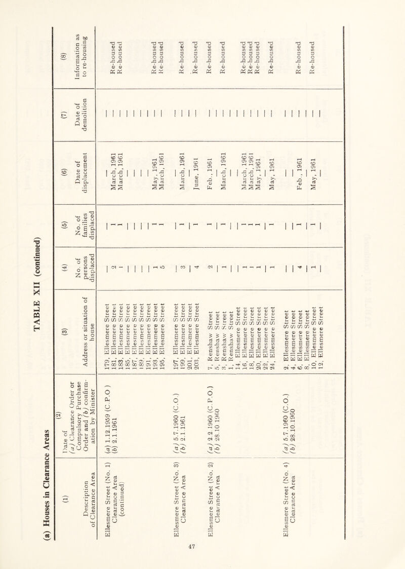 -a <u S S e o u ><1 1^ PQ H CO CO o (/) C8 <U (« (U (J s CQ Im 04 a> 0 CO G _o a a u O _G 'd d ■d d d d d d d d d d d d (/) 02 D 02 02 02 G G G G G G G G G G c/2 C/2 C/2 C/2 c/2 c/2 in c/2 c/2 c/2 c/2 c/2 c/2 c/2 Q G G G G G r-r G G G G G G G G r-] 0 0 0 0 0 5 0 0 000 0 0 0 1 <V U -G G3 rG rG x: Gl 1—1 -G lG -G G! G! G 02 CU (U 02 <12 <12 <12 02 G G G (12 <12 <12 0 K fa fa fa fa • fa fa fa fa fa fa fa fa fa G '-M O o •- (U — a s ^ (j; XJ vt-i 0 G G a CC CD 02 02 rH rH Oj CO 02 G CD 02 r CO 02 CO <02 rH a; G 0 1 G* G* 1 1 11 ^G* 1 5 rH rt rf cx 1 0 0 1 1 L-c Ir G rf ‘ ' >;a G G 1 0 1-1 G g‘ G G G g o3 c/2 G fX| d (/) ^ .a S TG ^ 6 a a ^ 'T3 O G^ s ^ S u c. 0) So u a; TU lx •V ri 00 □ c^ J:j ui ^ (U ° S I- o .2 ■ o c 3 Cl, - O'd ^ ^ a 3 ct3 c ^ cx i_ o ^uo O O a i' V <u g< 'd 1) cx a 'S 2 c3 m Q CD CO 05 05 O x: o 1-1 G G CO CD CO CO 02 <02 02 <02 1 1 1 1 1 1 - 1 1 - 1 II - 1 . >1 G G G HH G G pH CN — lO CO <M 'SH 0 •4^ 4-^ <4-» •4^ G G G G G G G G G G G G G G ■4~» •4-> '*>4 •4-J 0 G G G G G G G G G G G G G , . G 02 G G G G '4-> 4-^ rM •4-4 G G u u u u Ui u u G G G G G G G G 0) ■4-J G G a; G G G G G G G G G w C/f) •w cn '4—' CO -4-^ cn •t-i C/) cn •4—' cn •4-' CO in cn in u -4-1 4.^ H H -4^ -*-1 Ui CD $-1 <D U 0) H u r|-2 H r*—1 G 0) in a; H G 0) o.) U< 0) u <V u <D Vm G 0) U <U u in cn cn cn in in •4~* 4-4 >4-> <4^ cn cn •4^ C/5 0) 0) u <V cn cn cn cn G <V 0) G G G cn C/J cn cn G G G G G G G G G G G G G G G G H H U G <D G G U W u 0 0 a in a tn a (n r- c C/D £ cr. a f/D a n a C/D a CO a (n C in a n s in 5 03 o3 ct G a G a G a G a G £ G a u 0) }-• CD H u G a G a CAl G G G G G G G G G G G G G x; C2 4=; in tn in C/D C/D C/D a a a a cn cn c/2 (U u 'b Zi— « ;—; ,— - CO in in tn G G G G G G cn cn C/D cn G G fa fa fa fa fa fa fa fa fa fa fa fa fa G G G c G c G s s s w S s (D s s d <02* rH CO 10 02 T“H CO 20 <02 rH fa ca pa fa ca fa fa fa < 00 00 00 00 00 02 02 02 <02 02 0 CD CO CX) 0 CM Hi .. 0 CM rH rH t-H r—1 tH t-H rH t-H r— CM CM 1'— ic rH rH rH rH CM CM <M CM 'xic CO 00 rH rH 0 01 y^ 02 ic t-H 02 CO tH 02 cci r-( rH i-H <>J <3 Co q 6 o ^ CD CO 02 02 1—I I—I t~ rH 20 oi o eu CD O 02 CO rH 2 O t-H 00 CM CM CD O 02 CO rH rH O • rH 00 20 CM o ^ cc5 <t) >H XX <3^ ^ ^ 0) CO 6 :z; CM 6 27 cti 0) '—' V-I O :zi 02 02 <u h o G c^ u a (f) 02 02 02 S (j t/2 02 w G ^ G ^ G ^ G G G <D G 0) ^ C ^ G - a ^ G >r 0 ^ s G h G H 02 H 1-1 Ri 1-. a v- G G G G G G G S 0 </2 ^ a 0 CO S 0 cn ^ G G G fa fa fa