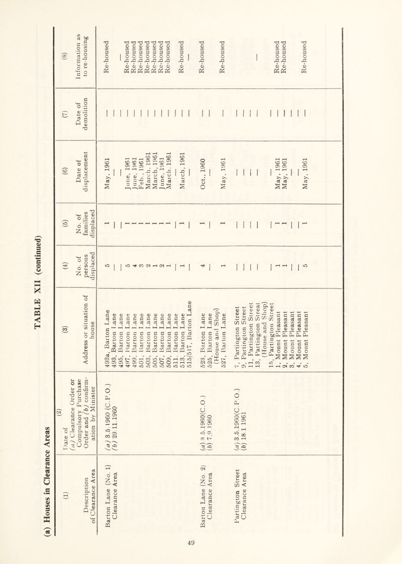 'O a> a a a o h-] CQ H X 08 (-1 o B 08 lx et tZ) O) orj S o ffi 00 CD o tH CO d M .S .2 S ^ 2 6 o ‘- ^ o c <-(-1 o o - (U ;:::: Qi T3 M-H o d ID a r-( X 02 CO 02 t-H X '««/• rH <o 05 r~i CO 02 T—i CO 02 tH <)61 196J T—( CO 02 rH O CO 02 rH X t-H CO 02 tH CO 02 rH CO 02 <v 4) O ^ 1 1 t-H 30 jd tH ^ 33 1 1 ^ 1 1 1 1 ^ 1 1 ^ cS d * <v o' O i-i o u O 1 H - 1 1 1 1 1 tH to rH Q a cC d (Tl d d d d d ■*-^ (J d d d d t/2 3 3 5 1—,<< O O o 6 a a J .2 •* -TO ^ 52 0^0 • 2 O u! *7^ 'Z <u ^ TO a _o <4»l c3 3 ^—t c/5 S-i o in in <U ki T3 T3 < »-• n; a O cn d ^ (3J 0) U o u — — ^ o .2 doc a, -V-- 1) -o S d >-, ^ ^ 3 d c o di a u, o 0)'^ a^ d .o-g « oo d 4/ d ^ o ^ T! lU •n ^ O 2 Q — ^ U 13 (U in 3 0 37 1 4) Td Td od T) 03 T) od od Td TJ -Td X) 4) 02 4) 4) (1) O O 4) 4) 4) 4) 4) 41 in in in in in in in in in in in in in 3 3 3 3 3 3 3 d , 3 3 . 3 3 3 O O O O O O O o O O O O O 37 rd 37 3h rd 37 37 37 ' 37 37 ' 37 37 37 41 4) 4) 4) 4) 4) 4) 4> 4) 4) 4> i 4) p;! P7l P7l pTj p:^ p::; pci prj iO O CO 34 iH C4 rH -■Ci O (U d 0/ d Cu 3 oJ 4) (D 4 4 o 4 d 4) 4> 4 4) 4 4 4 4 4 4 4 H 4 4 Cj- o 4 4 o; u 33 c -+-> a H-) d d d d d d d d d d d d d d d d d in in CO c/: o3 d d d d D d c3 o3 rt d rt d Oj d d o3 d d ro o3 C/} in c/3 cn X X X C/3 O 3 > t—< 2-1 H-( 1—t h-H H ■> H-i 1—1 ^ ►H H o t-H •> l-H HH d d d o d o d 3 O o3 o3 (U d <D d 0) d <D o O •4.^ d o d o d P o c o d p d p d p d P d p p d CQ d p d p c d c P o bjo p CuO H—* iuo d do d d a; bjc o S PQ oS CQ U d U 03 U d o3 H Ct H o3 U d U d U d U d U d t- U d U d V X d w r* rW U <w n d d d a H d CO m CO PQ lO t- PQ 02 'V^ rH PQ CO PQ lO x t- PQ 02 «—-< rH rr\ HH CO 20 o' PQ CO PQ 20 d o X CD H 03 Oh U d Cu d Oh d d PQ o o o o O 02 02 02 05 o o o o o rH rH rH o\ OJ O) * rH X 2C hH iO lO iO 20 20 20 20 20 20 20 20 L-* 02 tH rH tH rH OJ CO 20 o (a S^o g o • • 05 CO 04 CSt ^ O O o o zo <c CT> Ol 4-H ^ id c: X o Pu o CO 02 02 tH X CO 1-H r^ OI r4-» o 3 ►O « o ^ p 4 ^_J C/5 < 4 4 4 4 d o d o d d d d 2 3 H 2 H 3  H do 3 y-* H d 3 O Ji o S a d -H- 4 1-1 ■”' tP U 1C U d U d o3 H CQ PC