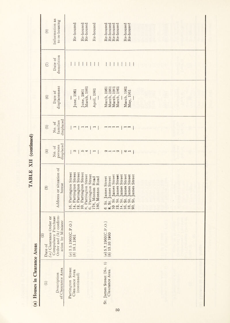 'TJ (U S B a © © X p:; (» © >-l <u O B B fcN B t/i © cr S O K B CO CD o tH oo C.H 9 3 9 a U <u o ^ O ^-4 G O o ■w <u o cti Q a 0 X3 <4^ rH r1 rH rH rH tH c X 1—i X CO CO CO CO M-H to to X O 05 cn> O) tH o a X 05 tH O) rH rH rH tH r-i CO Ci cu 0 o 1 ^ rG* rH xT >*7 xT tH oJ -5 ' 0 0 o Si — 1 • < CJ Si u 'o v-> o o u Q a, G G rt ex G c3 cd cd cd cd eft G •—T G < SH <1 'O <i) 0-^0 ^ _a 6 a a ^ J -2 ^ 'O o 2; S- 5 ^ ° Jr; CJ X •TD C O • ^ ■4-^ d B (D •— c/5 Cfl p Si O O x: OT C/5 <U U 'X2 Si a; O 9) Si 0 Cd XJ X! Si o u o 0 C<l o G d Si o c/} G 0 ^3 o ex <D u a g a s-* CIh <u c O .2 O C Cti p 03 Q D *3 0 0 rt <u ^ Si o ^ 'Z <u a u O s« Q — ^ O Td t3 t3 X) X3 X) X3 XI X X 0 0 0 0 0 0 0 0 0 0 CO eft eft eft eft eft eft eft eft eft G G G G G G G G G G O O O O O O O O O O rG rG rG rG rG iG rG rG rG rG 0 0 0 0 0 0 0 0 0 0 finfa f9 fa fa fa fa fa fa CO so riH cq cq CD (U 0 <u 0 0 0 s-i ;-i u cn C/) C/D C/5 a a G o o o -i-> <1-1 -4-* M CuO G£) a a a <1—1 -4-1 -W V- Si S-4 ct3 n3 o3 Ca Oh CU CD* ^* CN rH 4-^ tH 0 0 TP rn 0 0^9 ii >1 S? o o o c c , _ ■*-' o o ^ ^ bc <H <D o O C 3C MI - U '.S '.n 03 Si s- CL csS o3 ca pu o - - r-( X CD o o X* o* t- CO C/D c/5 0 a 03 <11 0 ® 0 0 0 0 0 0 0 0 0 0 0 115 Si Si Si Si Si Si 1^ -41 <41 <11 <41 <41 -41 ■« C/D C/D C/) C/D C/D C/D ^ c/5 c/5 c/5 so CO eft eft 0 0 0 0 0 0 9 a a a a a a £i o3 cc3 o3 cc3 cc3 oS 03 •““! I—5 I—(I—1 •—s ^—5 ^■pC/DC/DCT/COC/DC/D C/DC/D . O cq Tt- X X O X X iH rH rH T—I oq O ca O X X Oti tH iO 00 CO tH ts ^ O o a X T-C Ss . CO lO tH a ^ C/D 0 CD C O C a •- c o CjjO g G .a 8 ■z: 0 <9. d U Oh g3 '—' u 0< 0 0 Si O C cS eft ^ CD TO a-9 03 O C/D C/D