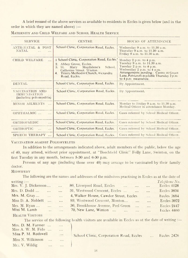 A brief resume of the above services as available to residents in Eccles is given below (and in the order in which they are named above) :— Maternity and Child Welfare and School Health Service SERVICE CENTRE HOURS OF ATTENDANCE ANTE-NATAL & POST NATAL School Clinic, Corporation Road, Eccles. Wednesday 9 a.m. to 11.30 a.m. Thursday 9 a.m. to 11.30 a.m. Friday 9 a.m. to 11.30 a.m. CHILD WELFARE 1 School Clinic, Corporation Road, Eccles., 2. Abbey Grove, Eccles. 3. St. Mary Magdalene’s School, Catherine Street. Winton. 4. Trinity Methodist Church, A lexandra Road, Eccles. Monday 2 p.m. to 4 p.m. Tuesday 9 a.m. to 11.30 a.m. Tuesday 2 p.m. to 4 p.m. Wednesday 2 p.m. to 4 p.m. Arrangements pending: Centre at Green Lane, Patricroft available Thursday 2 p.m. to 4 p.m meanwhile. DENTAL School Clinic, Corporation Road, Eccles. #■ By Appointment. VACCINATION AND IMMUNISATION (including poliomyelitis) School Clinic, Corporation Road, Eccles. By Appointment. MINOR AILMENTS ... School Clinic, Corporation Road, Eccles. Monday to Friday 9 a.m. to 11.30 a.m. Medical Officer in attendance Monday. OPHTHALMIC School Clinic, Corporation Road, Eccles. Cases referred by School Medical Officer. ORTHOPAEDIC School Clinic, Corporation Road, Eccles. Cases referred by School Medical Officer. ORTHOPTIC ... School Clinic, Corporation Road, Eccles. Cases referred by School Medical Officer. SPEECH THERAPY ... School Clinic, Corporation Road, Eccles. Cases referred by School Medical Officer. Vaccination against Poliomyelitis In addition to the arrangements indicated above, adult members of the public, below the age of 40, may attend, without prior appointment, at “Beechfield Clinic” Folly Lane, Swinton, on the first Tuesday in any month, between 5-30 and 6-30 p.m. Persons of any age (including those over 40) may arrange to be vaccinated by their family doctor. Midwifery The following are the names and addresses of the midwives practising in Eccles as at the date of writing :— Mrs. V. J. Dickenson. Mrs. I). Dodd ... Mrs. M. Gray ... Miss D. A. Noblett Mrs. M. Ryan ... M iss M. Lamb 86, Liverpool Road, Eccles 31, Westwood Crescent, Eccles ... 4, Walker House, Cawdor Street, Lccles 93, Westwood Crescent, Monton... 36, Brookhouse Avenue, Peel Green Telephone No. Eccles 4128 Eccles 3834 Lccles 3684 Eccles 3972 Eccles 2447 Lccles 4460 70, New Lane, Winton Health Visitors The service of the following health visitors are available in Eccles as at the date of writing : Mrs. D. M. Farmer ... Miss A. W. M. Fido ... Miss P. Nl. Rothwell School Clinic, Corporation Road, Lccles Lccles 2426 Miss N. Wilkinson Mrs. V. Wildig