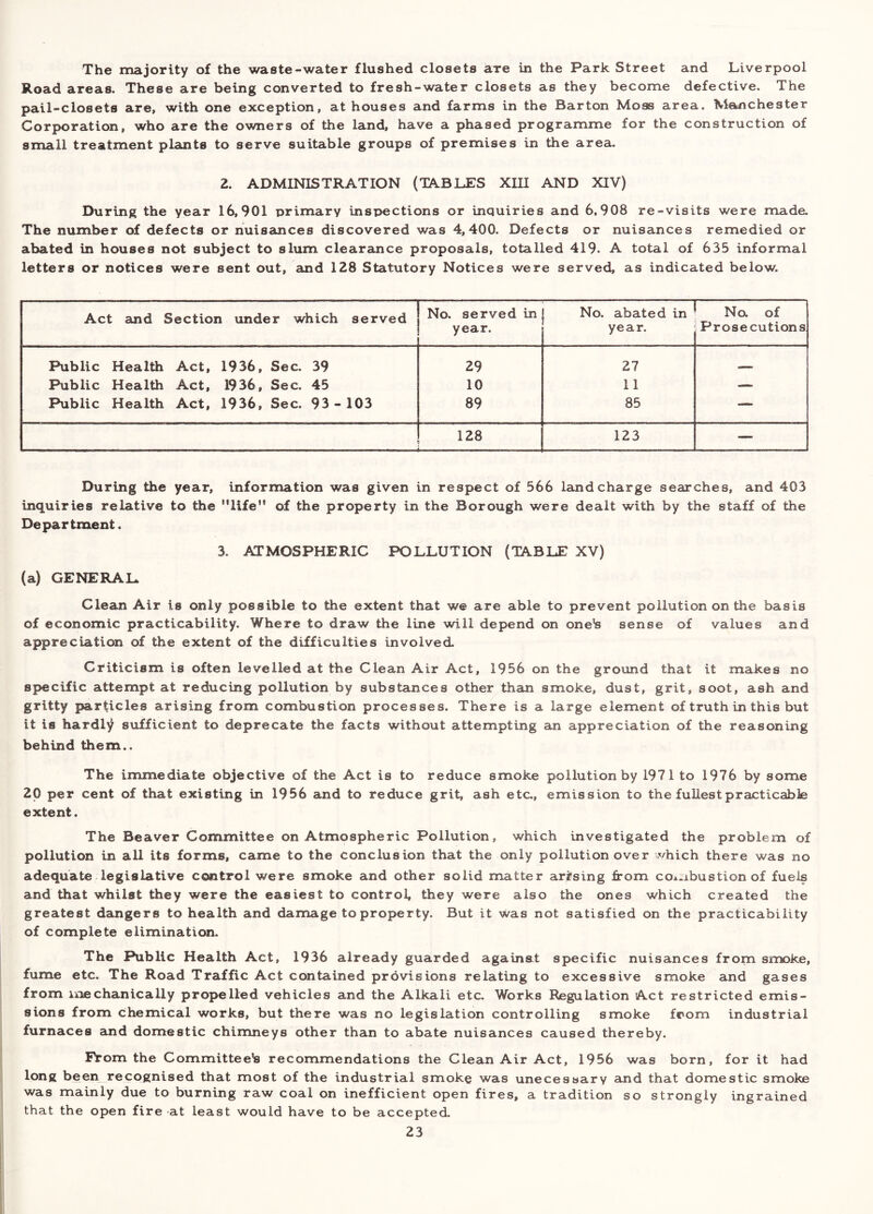 The majority of the waste-water flushed closets are in the Park Street and Liverpool Road areas. These are being converted to fresh-water closets as they become defective. The pail-closets are, with one exception, at houses and farms in the Barton Moss area. Manchester Corporation, who are the owners of the land, have a phased programme for the construction of small treatment plants to serve suitable groups of premises in the area. 2. ADMINISTRATION (TABLES XIII AND XIV) During the year 16,901 primary inspections or inquiries and 6.908 re-visits were made. The number of defects or nuisances discovered was 4,400. Defects or nuisances remedied or abated in houses not subject to slum clearance proposals, totalled 419. A total of 635 informal letters or notices were sent out, and 128 Statutory Notices were served, as indicated below. Act and Section under which served No. served in year. 1 No. abated in year. Na of Prosecutions Public Health Act, 1936, Sec. 39 29 27 Public Health Act, 1936, Sec. 45 10 11 — Public Health Act, 1936, Sec. 93-103 89 85 — 128 123 — During the year, information was given in respect of 566 land charge searches, and 403 inquiries relative to the life of the property in the Borough were dealt with by the staff of the Department. 3. ATMOSPHERIC POLLUTION (TABLE XV) (a) GENERAL Clean Air is only possible to the extent that we are able to prevent pollution on the basis of economic practicability. Where to draw the line will depend on one's sense of values and appreciation of the extent of the difficulties involved. Criticism is often levelled at the Clean Air Act, 1956 on the ground that it makes no specific attempt at reducing pollution by substances other than smoke, dust, grit, soot, ash and gritty particles arising from combustion processes. There is a large element of truth in this but it is hardly sufficient to deprecate the facts without attempting an appreciation of the reasoning behind them.. The immediate objective of the Act is to reduce smoke pollution by 1971 to 1976 by some 20 per cent of that existing in 1956 and to reduce grit, ash etc., emission to the fullest practicable extent. The Beaver Committee on Atmospheric Pollution, which investigated the problem of pollution in all its forms, came to the conclusion that the only pollution over vhich there was no adequate legislative control were smoke and other solid matter arising from coi^jibustion of fuels and that whilst they were the easiest to control, they were also the ones which created the greatest dangers to health and damage to property. But it was not satisfied on the practicability of complete elimination. The Public Health Act, 1936 already guarded againat specific nuisances from smoke, fume etc. The Road Traffic Act contained provisions relating to excessive smoke and gases from mechanically propelled vehicles and the Alkali etc. Works Regulation Act restricted emis- sions from chemical works, but there was no legislation controlling smoke from industrial furnaces and domestic chimneys other than to abate nuisances caused thereby. FVom the Committee's recommendations the Clean Air Act, 1956 was born, for it had long been recognised that most of the industrial smoke was unecesaary and that domestic smoke was mainly due to burning raw coal on inefficient open fires, a tradition so strongly ingrained that the open fire at least would have to be accepted.