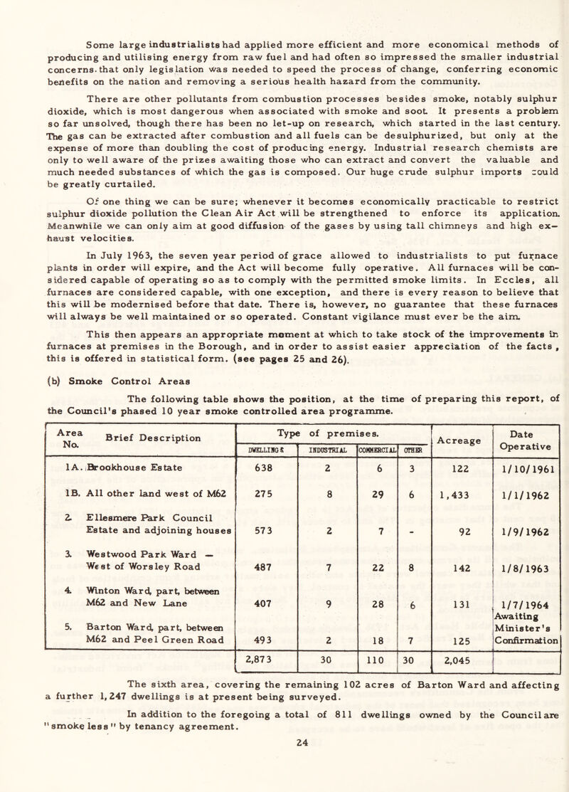 Some large industrialists had applied more efficient and more economical methods of producing and utilising energy from raw fuel and had often so impressed the smaller industrial concerns, that only legis lation Was needed to speed the process of change, conferring economic benefits on the nation and removing a serious health hazard from the community. There are other pollutants from combustion processes besides smoke, notably sulphur dioxide, which is most dangerous when associated with smoke and soot It presents a problem so far unsolved, though there has been no let-up on research, which started in the last century. The gas can be extracted after combustion and all fuels can be desulphurized, but only at the expense of more than doubling the cost of producing energy. Industrial research chemists are only to well aware of the prizes awaiting those who can extract and convert the valuable and much needed substcinces of which the gas is composed. Our huge crude sulphur imports -ould be greatly curtailed. Of one thing we can be sure; whenever it becomes economically practicable to restrict sulphur dioxide pollution the Clean Air Act will be strengthened to enforce its application. Meanwhile we can only aim at good diffusion of the gases by using tall chimneys and high ex- haust velocities. In July 1963, the seven year period of grace allowed to industrialists to put furnace plants in order will expire, and the Act will become fully operative. All furnaces will be con- sidered capable of operating so as to comply with the permitted smoke limits. In Eccles, all furnaces are considered capable, with one exception, and there is every reason to believe that this will be modernised before that date. There is, however, no guarantee that these furnaces will always be well maintained or so operated. Constant vigilance must ever be the aim. This then appears an appropriate moment at which to take stock of the improvements in furnaces at premises in the Borough, and in order to assist easier appreciation of the facts , this is offered in statistical form, (see pages 25 and 26). (b) Smoke Control Areas The following table shows the position, at the time of preparing this report, of the Council’s phased 10 year smoke controlled area programme. ' Brief Description Type of premises. Acreage Date Operative No. DWELLIHGS INDUSTRIAL COMMERCIAL OTHSl 1 A. iBtookhouse Estate 638 2 6 3 122 1/10/1961 IB. All other land west of M62 275 8 29 6 1,433 1/1/196E 2. Ellesmere Park Council Estate and adjoining houses 57 3 2 7 - 92 1/9/1962 3. Westwood Park Ward — West of Worsley Road 487 7 22 8 142 1/8/1963 4. Winton Ward, part, between M62 and New Lane 407 9 28 6 131 1/7/1964 5. Barton Ward, part, between M62 and Peel Green Road 493 2 18 7 125 Awaiting Minister’s Confirmation 2,87 3 L__ 30 no 30 2,045 The sixth area, covering the remaining 102 acres of Barton Ward and affecting a further 1,247 dwellings is at present being surveyed. In addition to the foregoing a total of 811 dwellings owned by the Council are ’'smokeless by tenancy agreement.