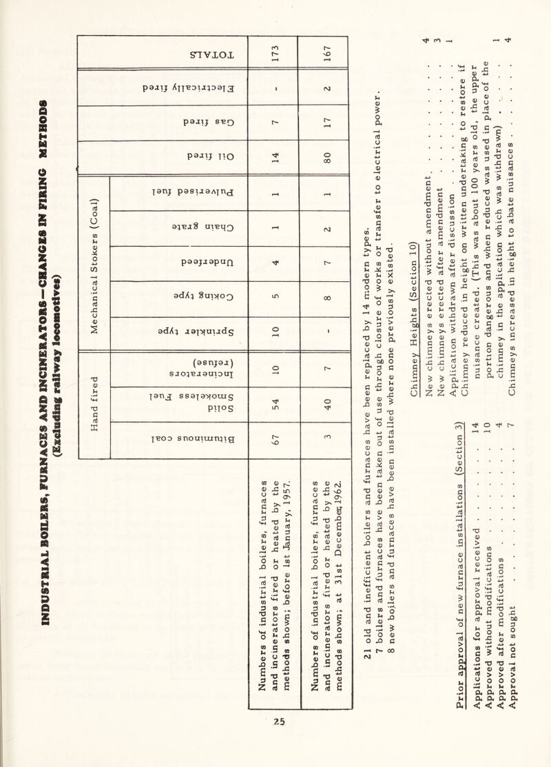 Q O 8 H H 8 O S 8 s s 0 8 ^ a V 8 1 > o| 1 11 il Q M w 2 ^ iS < s (0 8 H 1 8 s 8 8 Q 2 srrvxox P0J1J AxT^DTa:iD0j3 P0JC1J s^o pa-iTJ TIO Clj O CO >-l (U O 4-> CO rtS o • 1-1 c flj rC o (U 'O CD 'V C ccJ j0nj p0STa07\|ncj 0;'bj9 Ul-B^Q p00jj0pun 0dA:t Sm-yfOQ 0dA; j;0]‘yfuij;ds (0snj0j) s jo;'ej0uiDUi j0nj[ ss0j0'iTOuis PTTOS ]TBOD snouimn^Tg m r^ iT) iD r^ OT <U h-T c ^ ^ rrt mh T5  QJ TO - 3 2 05 c i> X '-^ • pJ -M O ^ CO pQ O (t5 CO P ’P S T) (U CO Vi O CD Vi O VH (U .r» CO v« ^ r- -5 .5 (c5 O 0) 00 .5 CO O tJ i: 'o ►2 c Z n5 O X <u s v£) fvj O 00 rg 00 o rO CD 05 C il Vi to 0) fo OJ pC ^ ' ' -LJ O >s ^ 3 -T3 O g CO cc3 ^ Vi (U (U 42 ^ li Q u o *-> tJ* fO «—I o Si CO nj « CO •pj Vi tj .pj ^ VI •♦J CO p TD P (c5 CO Vi O O 00 o5 o ^ X 0) c Vi n ® pS .S o ^ 'O % z % B Vi CD 0 01 (t! O O (U (U o -!-> Vi CD U-t CO P • (t5 ® M d) 4.1 Oh ^ ^ TJ ■w O (jj P to Vi 4^ CD XI O >N s Vi O VH O <U Vi P CO O XJ _ O o o (T5 X CO X <D CO p O > (D Vi Oh Oi 3 <ti o ^ Vi G :£ <D (D CD (U P OO O CD Vi <D I OJ > X CO 0 o CJ (t5 0 P -X CO p -tJ VH 0 p o Vi P (t5 (t5 CO P 0 0 X 'V p 0 ^ 05 X 2 X ” V > ® 0 05 ?^ ::i X o X O ct5 P Vi P CO 0 w O P o5 0 P 'O VH p o5 ^ 'TJ to p p p, Ct5 X3 to o' P jQ cc5 ^ PQ .pH ^ X o 0 o X P r*- 00 rij M 0 -«-> £ S- g 3 0 CD 2 ^ 0 'S «J Oi X p ■ 00 p ■ pH -X ctS CO X 0 rt to Vi CO Vi 0 (TS 3 X 0 0 >• CO ^ 1 (tS S .2 ® P (t5 O o X 3 0 0 > 0 H-t 0 X P X X ^ 0 (tS 0 .pH (t5 (t5 > CO (t5 § * c  X (t5 P 0 X X P (tS P O X 00 rj 0 0 X X X U 0 0 0 z z X c • X a 2 Oi 2 cx5 • pH X * 0 O 0 X H-i Vi 0 m (t5 0 X 05 0 0 00 0 0 p V 0 C C 05 -2 Vi 0 X 0 0 >, P pH U 0 P 0 0 P 0 p >N nj ^ C >. 0 0 0 • pH p p 0 X a 0 P a < u X O CO p O 0 0 X CO P O 4-> 03 r^4 (t5 ■M CO •S 0 0 fc5 P Vi P VH 0 P (t5 > O Vi Oh (t5 V4 O • pH Vi PU o ^ r- X 0 > • pH 0 0 0 Vi •«4 ct5 > 0 Vi 01 Oi (d Vi O VH CO p o •frf 4p* ct5 0 Oh Oh C CO C O • r^ 4-> ct5 0 X O a ■!-> P O X CO P O • rH ■M 0 • VH X o -fl Vi 0 00 P o CO tc5 c X X 0 0 > o Vi Oh Oh > o u Oh a a > o »H a a < C <