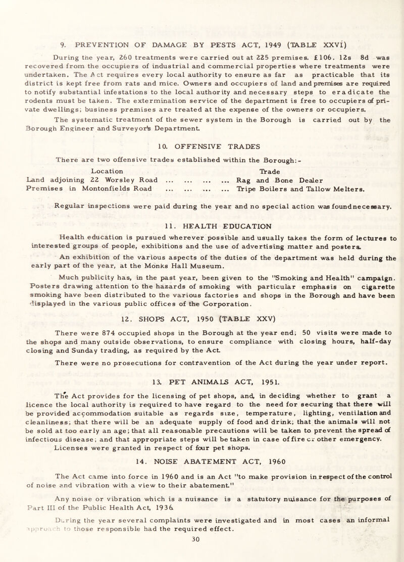 9. PREVENTION OF DAMAGE BY PESTS ACT, 1949 (TABL^ XXVI) During the year, 260 treatments were carried out at 225 premises. £I06. 12s 8d was recovered from the occupiers of industrial and commercial properties where treatments were undertaken. The ct requires every local authority to ensure as far as practicable that its district is kept free from rats and mice. Owners and occupiers of land and premises are required to notify substantial infestations to the local authority and necessary steps to eradicate the rodents must be taken. The extermination service of the department is free to occupiers of pri- vate dwellings; business premises are treated at the expense of the owners or occupiers. The systematic treatment of the sewer system in the Borough is carried out by the Borough Engineer and Surveyor's Department 10. OFFENSIVE TRADES There are two offensive trades established within the Borough:- Location Trade Land adjoining 22 Worsley Road Rag and Bone Dealer Premises in Montonfields Road Tripe Boilers and Tallow Melters. Regular inspections were paid during the year and no special action was found necessary. 11. HEALTH EDUCATION Health education is pursued wherever possible and usually takes the form of lectures to interested groups of people, exhibitions and the use of advertising matter and posters. An exhibition of the various aspects of the duties of the department was held during the early part of the year, at the Monks Hall Museum. Much publicity has, in the past year, been given to the Smoking and Health campaign. Posters drawing attention to the hazards of smoking with particular emphasis on cigarette smoking have been distributed to the various factories and shops in the Borough auid have been displayed in the various public offices of the Corporation. 12. SHOPS ACT, 1950 (TABLE XXV) There were 874 occupied shops in the Borough at the year end; 50 visits were made to the shops and many outside observations, to ensure compliance with closing hours, half-day closing and Sunday trading, as required by the Act. There were no prosecutions for contravention of the Act during the year under report. 13. PET ANIMALS ACT, 1951. ThTe Act provides for the licensing of pet shops, and, in deciding whether to grant a licence the local authority is required to have regard to the need for securing that there will be provided accommodation suitable as regards size, temperature, lighting, ventilation and cleanliness; that there will be an adequate supply of food and drink; that the animals will not be sold at too early an age; that all reasonable precautions will be taken to prevent the spread cf infectious disease; and that appropriate steps will betaken in case of fire cr other emergency. Licenses were granted in respect of four pet shops. 14. NOISE ABATEMENT ACT, I960 The Act came into force in I960 and is an Act to make provision in respect of the control of noise and vibration with a view to their abatement. Any noise or vibration which is a nuisance is a statutory nuisance for the purposes of Part III of the Public Health Act, 19 36. During the year several complaints were investigated and in most cases an informal ifjpro irh to those responsible had the required effect.