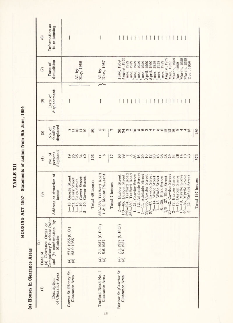m rt tuO a .2 o w .1-1 p S p c M-l O 0-- 0) Q 6 M 4) T3 <X» lO Oi :=! to Oi >• =3 O <<:z; 05 tr> 05 05 »o C5 0505 05 0505000505 iOOOiOiOCOOOUO 0505 0. 050505 0. 0505 05 05 05 05 O lO 50 o 05 05 C5 Cn C; 50 rH iO ^ _J- 05 .05 . . sz X 50 05 45 •- ■- 45 I—><i I—, tuD O V- cd rt .o ^ O CJ rt rt o ^ 4) in a> Q> a O) a o b4 •IH a o CO d ^ 4) o 2 (u 4; o rt d O Oh CO lO CO o .SJ o 5$ 20, d.2 CO o iz; d o S d •-I CL CJ M ^'rd d o • 4J d d CO 05 CO d -d CO CO <u TO ■d IH 05 n3 >' 05 'd 05 n CO .i::^ cc3 -M rd d 1_ o O w l_ P d 05 V-J p -i-J' jClh ui p3 a> t-i < o o a c5 tH eS a> «/i o> 33 O H 05 O 2 ^ d .S ■8S * ' ^^1 ^C) S o U T3 d d 00 —< o o o 1/5 U5 OJ o Tf CO (N CO CO 0»OCCiCOTtt^cOC50C^C<IC£)00'^-d<UO 05 00 05 1/5 1/5 -d* O ^ CO CO eo lO CO t'* CC'00^'•/5CC>CDOO01OC0X00 05▼^00TtC0C0 05 05 C0'^<M^'-^<N^C<l<N01«/5CNr-Hf^f CO r> ic 05 +-> 05 05 4-> Li (U 05 t? L 05 C/} -t-> Vh CD 05 CD bC >5 _ Lc L X3 O d !5J5 ^ 05 05 05 05 05 05 Li Li -M 4-> CD CD Li 05 o c/5 05 C/5 d o CO Kh-lOO _ d O TJ Li o !d d L H d d c/5 d i5 s 4-> d d o (« 05 Cff d o d! CO ^ lO 05 o CM ^ F-H (N d o H (M 00 U5 CO I o U5 CO cS d C<) o H 05 05 05 05 Li L 4J 4-> CD CD o o L tH d d m m CO' ID CD CO CM CO 'O Ti d d O O pri PP Td T! Vh Li 0 O id id d d Li Li H H Tf o' <M CO CO CO 1 I o 00 CM CM CO CO 05 05 Li 4-> CD Ih O 'V d O (N 05 05 Li 0-> CD 05 •d d 05 05 P 05 _h ■+■> +j CD CD 05 Li d o d 05 d <M d O ID CO 05 05 -*-> 05 05 Li 05 ^-> Li CD O 05 d d eo ^CD •S- ^ W (M i ^-> 05 05 05 05 L Li 4J d ^ ^ L 03 O N nD i 1 ^ o (N 05 > o 05 05 > > O O OoOOlr^ 05 05 U Li 05 05 L +J d d o o d d d (M ID CO .'05 lO CO (M CO t/3 0) t/1 d 0 dJ 01 oi -*-> O hi C<1 -H 2 S 'M o J ID ID ID ID <35 05 CD 05 CO <M (N Q ^ o Pu u tD ID 05 05 r>^ ID O U ID ID 05 05 h CO ID S'S' d 05 Li §< ’iS d .11 Li d U Li Qu CD h 05 b >-' d ^ X tr o O rt Li d •< d 4J CD d d Li ^ U o O o X d L b d O 05 •so CD Li d O 05 d ^ S o 8 'T d d CO b SO L d X