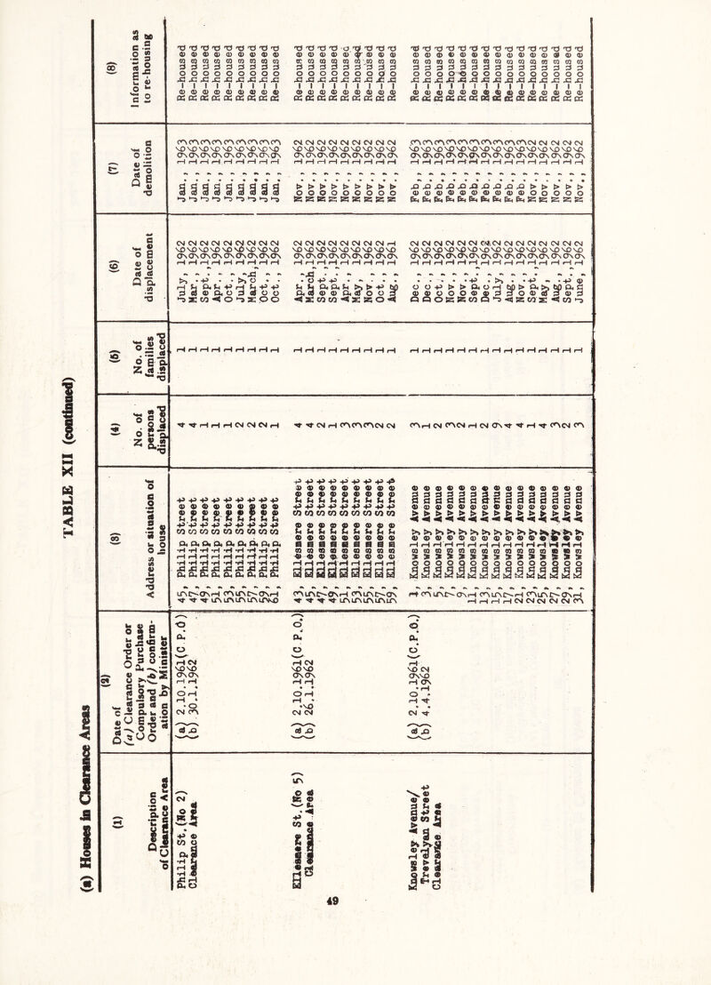 c-s S • ^ £ r r 33 ’li'i NOnonONONOnO''£>nONO ONONONONONONONONON 1—^ i—H .—1 rH rH rH rH 1—I rH NONONONDNONONOnONO ON ON ON ON CTN <JN CJN ON ON rHrHrHrHrHt-HrHrHrH NO NO NO NO VO NO NO NO VO NO NO NO NO NO VO ON ON ON ON ON PN ON (Tv On ON ON CTV On ON ON rH 1*4 rH rH rH' r•^ rH rH .•H rH rH rH rH rH rH a a 1 a i a a a a >>>>>>>{*'► 000000000 3;3dtd^s;z;ss;3dd; X X x’ X X X X x’ X X >• > > > > : a>a)4>4)4>a><13(l)434>00000 nonononononononono VO NO NO NO NO NO NO ^ NO NO NO NO VO NO NO NO NO NO NO NO NO NO VX ^^X - •> rH d Cdd+JrH ti+3+) sdes43Ck.odaoo •-3aeco«<o*-3s:.oo ^ ^ 4^ i^iLa«a4jH>>>+3t)D Cdco4>4>p4<aood «8scoco«as:sdo^ OOX>>&iOrH0p>S^>>Ma.d a)4)0004)®sJd04)aJda)sJ OQ05s:35COO'-3<4J5COSE «5cO>-3 V«i4 O O •- 43 X M O Q§ 73 6 - s o s (4 (4 in 75 O • Z «»'2 .2 8 (4 .fi *« •HrHrHrH rHi—1(—liHiHiHtHr—IrH •s s| ,o 18 S «■ ^ w O 0) «A 43 u 73 73 < +> +3 4* 43 +» 43 4) 43 43 43 43 43 43 43 43 4:» 4» 43 4^ 4» CO CO CO CO CO O4 Ol4 0« Ot A •H H H 'H rl f-H iH fH rH rH •H ‘H •H H *1-1 X X X X X S 0.0.0. Cd 43 43 4^ 43 43 43 43 43 2222 43 43 43 4> CO CO CO CO o« A P. cu ■H 'H H 'H fH ^ ^ tH •H -H -H tI X X XX 0< O. Oi O4 +343+3434343434343 COCOCOCOCOCOCOCOCO a)4)4)4>4>4> 43 43 43 4)4>4>4)43434>4>4) saasflsaes cocoaaataoQtacacQ -a 43 43 4k. 43 43 43 43 43 rM iH r-4 rH iH rM apaadao'eadadcdad 4) 4) 4)4343434)v4)4>a>4>4>4>43 ^ ^ ^ ^ ^ ^ ^ ^ ^ ^ ^3 434>4)434>a>43434)4)4)ava43 rHrHrH'rHf—(i—liHr+rHiHrM rM iiH ^ «H ootooQcQmcQciQcocQoQmtasiao] 0029900000QOQOO LfNO-asrH crMlNC^CTNr-l ■M 7|- IfMfMiN LfM/V^ C^UNt^ONfH <rNLfSC-^ON •4’ LfMfMfMrsUN CtNUNt^CTNrH trSLfNC^rH CCNLlNC^ONrM —IrHf-fiHCMCMCMCMCMCtN 04 C «> w 18 O sSSw Ills o5i-s 2 (8 *g (8 e 43 d S X Ou b O -V o c * 9OO s— ^ o o^ o iH CM NO NO ONCTn I—) rH • • OrH o o.* o rH CM NO NO ON ON rM H • •' O rM rH » •NO CM CM o o. o NO CM ONNO iH ON ir\ £8 • +» CO +3 43 O 43 d p a l”S -■a., >* >>^21 SS9 I 4» U El O 49