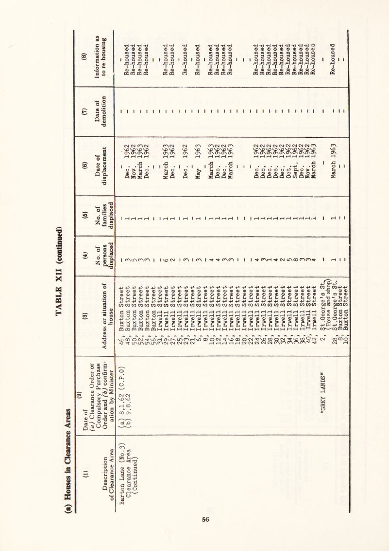 •s 9 ! M X 0Q < H 00 S ao 0m II 1- o ^ *0 2 e Vm O o- «> ■5 O Qf •o CO 2 CM CM ONCM ON CM CM ON ON CM CM ON S VO VO VO VO VO VO VO VO VO VO VO VO M dl dNdVONdN CTnCTn ON On (OnONCTnCTn ^ s 0 e <0 H tH tH iH tH tH tH tH tH tH tH tH tH z u 1 ••0*1 1 0 • 1 • 1 1 0 • • 0 d d 0 t> d 0 d 0 0 >» d 0 0 d Q *5. d) 0 0} d> d 0 d) d CO d> d) CO (/) Q SB ac Q a ac Q Q ae <*< S a> o •— o ns O Ea Z rt .2 ** TO O Z S « O % b a. S « H3 eo e 0 w (0 2 « S g 01 i/i v b •o TS < 'd'd'd no td td -d -d td td -d -d d> d> d) 0) 0) <u d> d> d) d) d> d> m tn cQ CO CO CO 03 CO 03 CQ 03 CQ d d d d d d d . d d d d d 00001 1 0 0 1 0 1 0 10000 ^ X X Xi Xi X X X X X X 1 1 1 1 1 1 1 1 III! d) d> 0) <u q d) K 03 <u d) d) d) d> OS 03 CB PS 03 03 PS P3 03 03 I I I Tf <1> CO 0 X 1 0) tj -o o 0) <D m SJ 0 1 0) tj Q> 333333 'd 'tJ d « d) d 333 7 I I d) <U 0) oipciocicxioipipipipsa: T) d> CO d o i* 11 I I I I I I I I I I I I I I I I I I I I I I I I I I I I I I i I 11 I I (NOJCMCMCSlCMCMCNJCMr^ \0 VO VO VO VO ^ ^ ^ VO^ ON dv Ov dv dv dv o\ ovovdN (Ht—liHrHi—l»HrHi—tiHrH • X3 I *•••«• • *0 ooooo-paid>^ d)(ua)d>d)oa)a>oca QOOOdOcoOSBsX VO dv oi I'' I—It—IrH I IrHrH liH liH It—IrHi—|iH I I ji—li—It—li—IrHi—liHiHMrH | I I I (TNLAONdN I I VO <N I ON 1 ON I tt ONON I I I C^tH Cs| UN 00 ONONnj- I iH I I a. i(Da}ii><ud}(i)d)d>d>d>d>d>a>d)d)d>d>d>d) ci}<ud><ud>d)d<Dd>d>a>(Ud><i>a>d>(Ud)(i> -p-p-p-p-p-p-p+3-p-P+^-P-P-P-P-P+^-P-P -p-p+»-P-P-p-P-P+>-d-P-P d)d)d>d)<ud>d)d>d>(i><ud) d>d}d>d)d)d>d>d>d>d>d>d} 43+3434*-P+34J+9+3-P-P-P CO CO-P-P COCOCOCOCOCOCOCOCOCOCOCOCOCOCOCOCOCOCOCOCOCOCOCOCOCOCOCOCOWCO d Sh d d d di—It—It—irHt—ii—It—It—It—It—It—It—It—It—It—It—It—It—It—If—It—It—It—ifHt—I O O 0 0 O Oi—It—It—|i—It—IrHi—It—It—It—It—It—It—It—It—It—It—li—It—It—IrHt—li—|f^iH 4j4J434:>4:>4:>(D(D(U(])(])(])q}(Da)d>d)d>d>(Ua><l>(l>d)d)d>d>d>d>2’<V sss.ggseegagaseeeaeegggeaeseagee CqpQPQPQPqmMMMMI-IMMMIHMMMMMIHMMMMMMMM'^M 03 CO d) d) — td “ d d d> d <U-P-P (iOw ttOOCO d Odd 000 O-P-P f/T-—^CO( VO 00 O CM -ttvo -tj- UNUNUNUNC^NCM CM CM CM CM OM>'UNONt-IVOCOOCM''J;vpoOO^:<d:VOOOO^ ^O TO tHrHtHrHrHCMCMCMCMCMONCN* CM 00000 CM tH b o V •d b o 4> at (d JS u a b <£3 C o o a> Cd V o s X b o *d J2 G S cd CL b C 0) 'v O b t5 O o 4) U c d b d O >> o> c o d PL o CM CM VO VO • tH 00 • 00 ON CCJ O z % (d O o ^ Z 4) a w c y 2 8 rt Q- ON . cO 0 a> td <u 0) CD d 0 d d •rH OT h p d d d 0 0 (D 0 •P tH' d O d P3