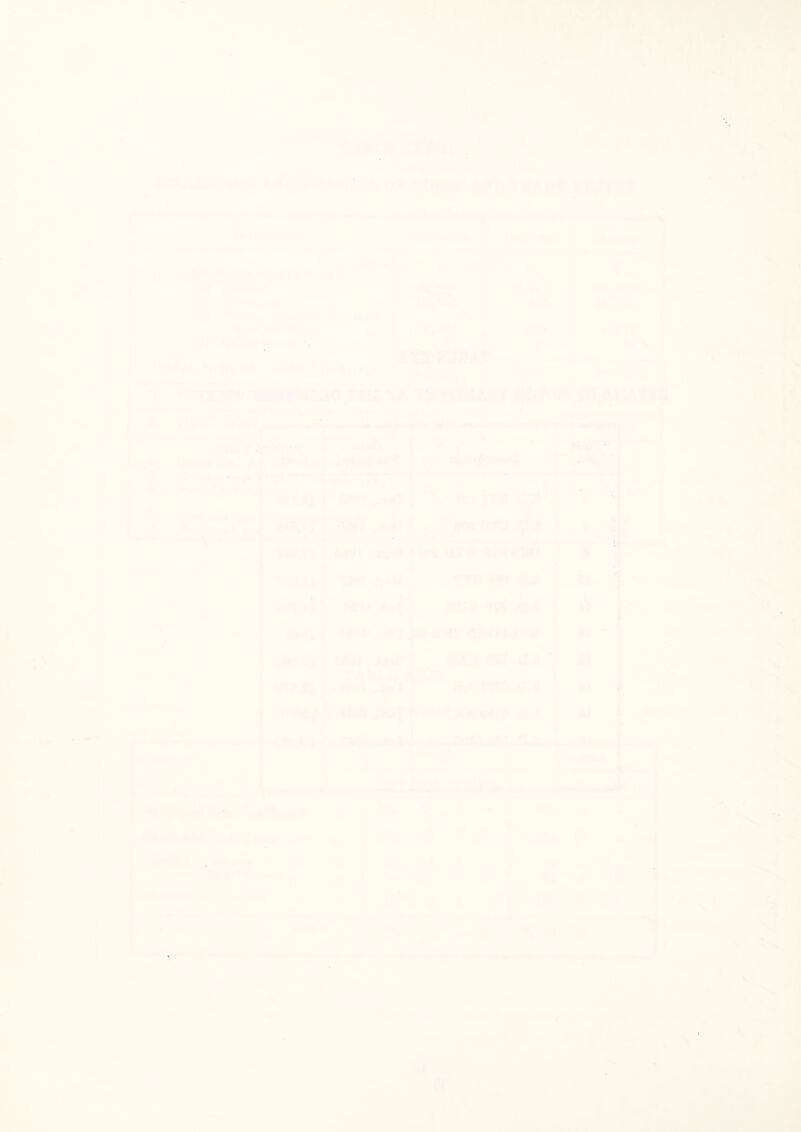 • .< W' =Sp! if <-'vJ (£■ '■> is. V* -iasv* i $ ' I i - -c m, ■!& 1- J- t ' XT; J'ji: f ■ ^»ji fMt ^-.^71 a w^n f ' ' v,V * r*- ■ 1 r i4 IV ■^» ! ■tw i ''Tp t SiOt I »W > , 'ns, •■ anf'.a'. . .<»-l ; * •! ■; ■ i ' t'V ^,'V»'‘ • ' tM.** i. ., I > >t3%. J >igii<M «iP*# - < ■ vi. « • ' « 9i V « *7. I * * » f' l ) • •• f - ‘ ■■3K <•'■ .■ PI