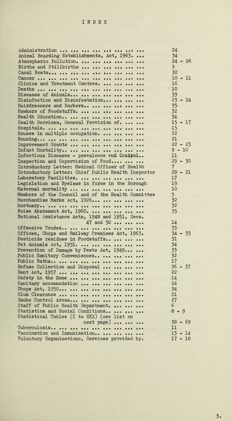 INDEX Administration ••• ••• 24 Animal Boarding Establishments, Act, 19^5• ••• 54 Atmospheric Pollution 24-26 Births and Stillbirths 9 Canal Boats * . 32 Cancer •*. ••• 10-11 Clinics and Treatment Centres. 16 Deaths ... ... 10 Diseases of Animals 33 Disinfection and Disinfestation,* 23-24 Hairdressers and Barbers 35 Hawkers of Foodstuffs* 32 Health Education 34 Health Services, General Provision of 15-17 Hospitals 15 Houses in multiple occupation. 22 Housing 21 Improvement Grants 22-23 Infant Mortality,. 9-10 Infectious Diseases - prevalence fnd Ccntrol.. 11 Inspection and Supervision of Food 29-30 Introductory Letter: Medical Officer of Health 7 Introductory Letter; Chief Public Health Inspector 20 - 21 Laboratory Facilities. 17 Legislation and Byelaws in force in the Borough 19 Maternal mortality ............ 10 Members of the Council and of the Health Committee 5 Merchandise Marks Act, 1926 32 Mortuary.. 32 Noise Abatement Act, I960 35 National Assistance Acts, 1948 and 1951> Secs, 47 and 50 14 Offensive Trades.. 33 Offices, Shops and Railway Premises Act, 1963• 34 - 55 Pesticide residues in Foodstuffs 31 Pet Animals Act, 1951 34 Prevention of Damage by Pests Act, 1949 55 Public Sanitary Conveniences,, 32 Public Baths 17 Refuse Collection and Disposal 36-37 Rent Act, 1957 22 Safety in the Home 14 Sanitary accommodation 24 Shops Act, 1950 ... 34 Slum Clearance 21 Smoke Control Areas... ... ... 27 Staff of Public Health Department 6 Statistics and Social Conditions., 8-9 Statistical Tables (l to XXX) (see list on next page) 38-69 Tuberculosis.. ... 11 Vaccination and Immunisation 13-14 Voluntary Organisations, Services provided by. 17 - 18