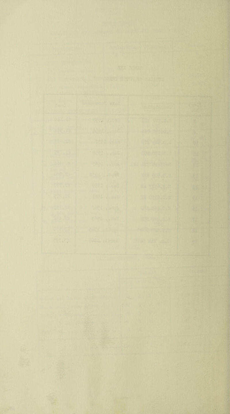 WW 3 . - ‘ > u; 'Ifl lri» ■ ^jt, ^ 1.' , • 'f-’Z -'/VM’ '! **-**,.^- I . j‘* • »• *1^ *■% ^ * MiBi^fe ■ 7. -'^^ ■■' -. ;;;■'‘^.^Sljl ■» nm ■^y-K .'■ V ' lAl- AI ■.i X'' . • r;/ ■ ■'iiWv'i ir^Tiit; '■ Kt? '.' ■' ■ ■ ' V, :‘% ‘ V, ^ f t ' ^.-.. i' .,• W • ^ J • * '. '^Tl i ,• ;!-'■ ’,s »« * *' ;rt(i* .. ^ ’'fc»W^ M 'M TV » i r> *.♦ v.^t'' sv'^ I 4. h #-^ ■«*« I.i^-'- , .1 ..;- L'j^;y ;-i'-J/_. '1 ., V' • ^ .i A ■ • fi * > . <* *.' ♦* i ► ., XM' \ ♦ ','4 ,» ' 4# ''' ^^5 »4 * *'‘i •'fef •'*£. ?^ft', •I - .^’•r,>tt| ivf if MWmi *M tri;i.tf.?',ii;*-i ;,i '' ■'- ■’-> Ti - ■-: f V X' ri !:' -f' > •>v1 *.i i - */ v'.‘ .-;\T IV i, i' t •••■'.■ L ‘ '■ i ,‘'i^ m.um 0- X >r4WJU ', y ’» '/ > \ v/, 4.^ r‘«, ' -■■-'-H-viu-' 'viha* '*r<'^.'^w -^'■I^Sir^''®'-' ‘ rrr**’'=^ I ■ :;> LS^I I 4 ^ V 1 ' ii’ 4' K* 'fo;- ^r' • ■ '.* Sr* ‘ > ' *■ . V. iJ • -'■aiiis?’“ itii.--.. St-'**' ■'.'MSJSrw w’''' ' 44’' ' •' V 4 '' '' • > ^2. ' ' . ^ ' ' ■^Hv’j> r'i/>''. M ■'^ , . . I ^4 r'.'' 7 'V , ^A‘' ^:V '-V,,;'V-iV4}^ ' A'.;.- A c* r.