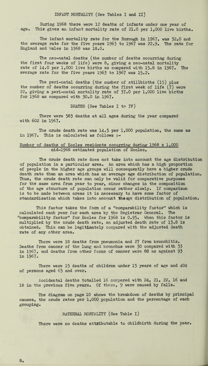 IKPAUT MORTALITY (See Tables I and II) During 1968 there were 12 deaths of infants under one year of age. This gives an infant mortality rate of 21,0 per 1,000 live births. The infant mortality rate for the Borough in 196?» was 52,0 and the average rate for the five years 1965 to 196? was 22.9. The rate for England and Wales in 1968 was 18,0, The neo-natal deaths (the number of deaths occurring during the first four weeks of life) were 8, giving a neo-natal mortality rate of 14*0 per 1,000 live births as compared with 15.8 in 1967. The average rate for the five years 1965 to 196? was 15.2. The peri-natal deaths (the number of stillbirths (15) plus the number of deaths occurring during the first week of life (7) were 22, giving a peri-natal mortality rate of 57.0 per 1,000 live births for 1968 as compared with 50.0 in 1967* DEATHS (See Tables I to IV) There were 585 deaths at all ages during the year compared with 602 in 1967. The crude death rate was 14»5 per 1,000 population, the same as in 1967. This is calculated as follows Number of deaths of Eccles residents occurring during 1968 x 1,000 mid-1968 estimated population of Eccles, The crude death rate does not take into account the age distribution of population in a particular area. An area which has a high proportion of people in the higher age groups will consequently have a higher crude death rate than an area which has an average age distribution of population. Thus, the crude death rate can only be valid for comparative purposes for the same area from year to year, since changes in the composition of the age structure of population occur rather slowly. If comparison is to be made between areas it is necessary to have some factor of standardisation which takes into account tha^e distribution of population. This factor takes the form of a comparability factor which is calculated each year for each area by the Registrar General. The comparability factor for Eccles for I968 is 0,95. When this factor is multiplied by the crude death rate, an adjusted death rate of 15.8 is obtained. This can be legitimately compared with the adjusted death rate of any other area. There were 18 deaths from pneumonia and 27 from bronchitis. Deaths from cancer of the lung and bronchus were 50 compared with 53 in 1967, and deaths from other forms of cancer were 88 as against 95 in 1967. There were 15 deaths of children under 15 years of age and 404 of persons aged 65 and over. Accidental deaths totalled I6 compared with 24» 21, 22, I6 and 18 in the previous five years. Of these, 9 were caused by falls. The diagram on page 10 shows the breakdown of deaths by principal causes, the crude rates per 1,000 population and the percentage of each grouping. MATERNAL MORTALITY (See Table l) There were no deaths attributable to childbirth during the year.