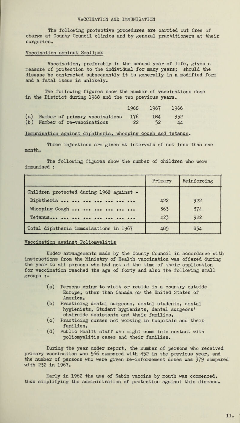 VACCINATION AND IMMUNISATION The following protective procedures are carried out free of charge at County Council clinics and by general practitioners at their surgeries. Vaccination against Smallpox Vaccination, preferably in the second year of life, gives a measure of protection to the individual for many years; should the disease be contracted subsequently it is generally in a modified form and a fatal issue is unlikely. The following figures show the number of vaccinations done in the District during I968 and the two previous years. 1968 1967 1966 Number of primary vaccinations 176 184 552 Number of re^vaccinations 22 52 44 Immunisation against diphtheria, whooping cough and tetanus. Three injections are given at intervals of not less than one month. The following figuires show the number of children who were immunised : Primary Reinforcing Children protected during I968 against - Diphtheria ... ... 422 922 Whooping Cough ... ... ... 363 574 Tetanus ... ... 423 922 Total diphtheria immunisations in I967 485 834 Vaccination against Poliomyelitis Under arrangements made by the County Council in accordance with instructions from the Ministry of Health vaccination was offered during the year to all persons who had not at the time of their application for vaccination reached the age of forty and also the following small groups :- (a) Persons going to visit or reside in a country outside Europe, other than Canada or the United States of America. (b) Practicing dental surgeons, dental students, dental hygienists. Student hygienists, dental surgeons’ chairside assistants and their families. (c) Practicing nurses not working in hospitals and their families. (d) Public Health staff who might come into contact with poliomyelitis cases and their families. During the year under report, the number of persons who received primary vaccination was 566 compared with 452 in the previous year, and the number of persons who were given re-inforcement doses was 379 compared with 232 in 1967. Early in 1962 the use of Sabin vaccine by mouth was commenced, thus simplifying the administration of protection against this disease.