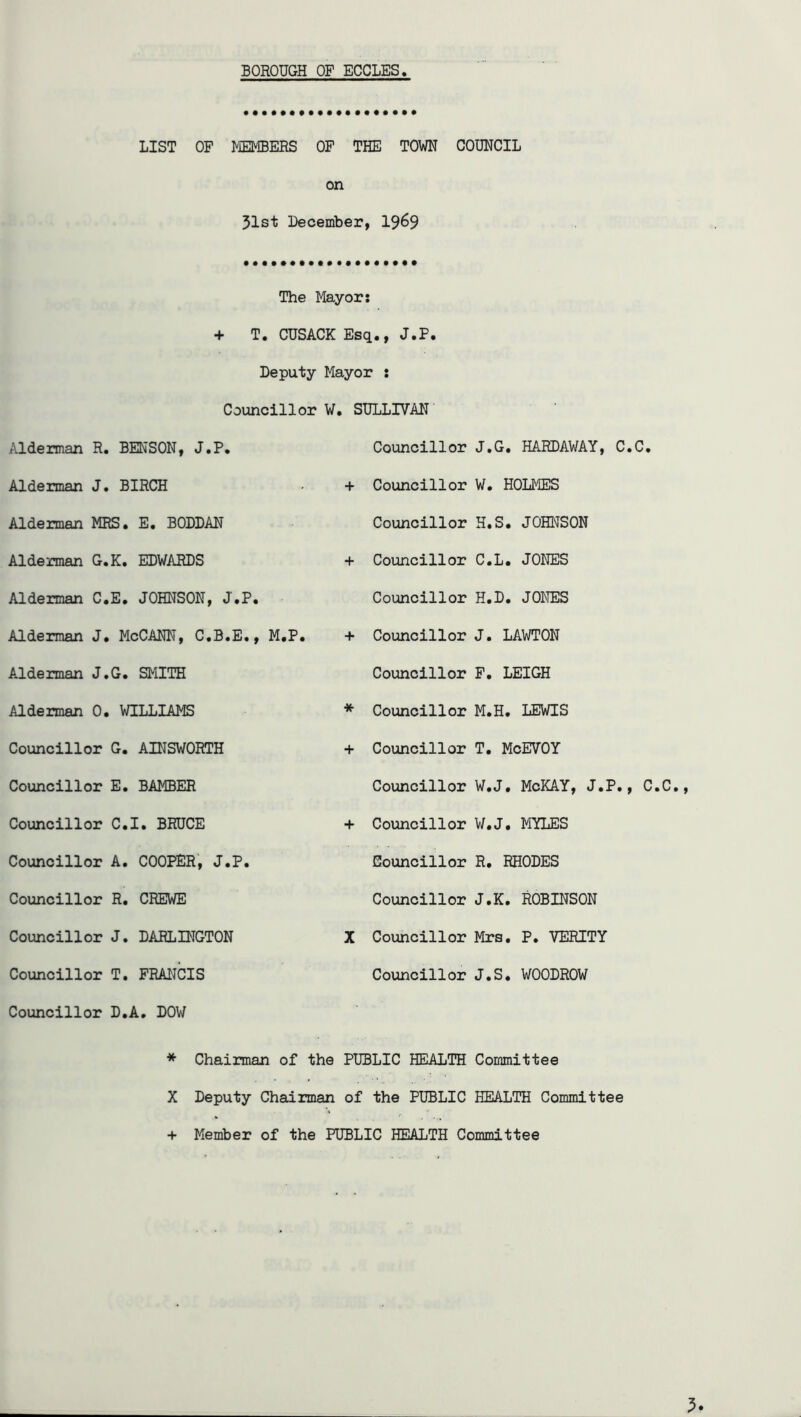 LIST OF MEMBERS OF THE TOWN COUNCIL on 51st December, 19^9 The Mayor: + T, CUSACK Esq., J.P. Deputy Mayor : Councillor V. SULLIVAN Alderman R. BENSON, J.P. Alderman J. BIRCH Alderman MFIS. E. BODDAN Alderman G.K. EDVARDS Alderman C.E. JOHNSON, J.P. Alderman J. McCANN, C.B.E., M.P. Alderman J.G. SMITH Alderman 0. WILLIAMS Councillor G. AINSWORTH Councillor E. BAMBER Councillor C.I. BRUCE Councillor A. COOPER', J.P. Councillor R. CREWE Councillor J. DARLINGTON Councillor T. FRANCIS Councillor D.A, DOW Councillor J.G. HARDAWAY, C.C. + Councillor W. HOLMES Councillor H.S. JOHNSON + Councillor C.L. JONES Councillor H.D. JONES + Councillor J. LAWTON Councillor F. LEIGH * Councillor M.H. LEWIS + Councillor T. McEVOY Councillor W.J. McKAY, J.P., C. + Councillor W.J. MYLES Councillor R. RHODES Councillor J.K. ROBINSON X Councillor Mrs. P. VERITY Councillor J.S. WOODROW * Chairman of the PUBLIC HEALTH Committee X Deputy Chairman of the PUBLIC HEALTH Committee + Member of the PUBLIC HEALTH Committee