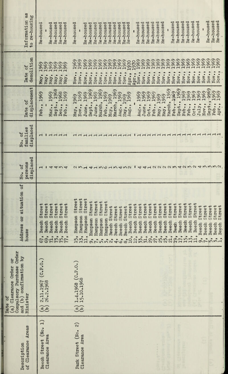 q e<D q q •H 0 ra •H 3 +3 0 cd n X s p 0 P ft q 0 M 43 q 0 •H ft 43 0 •H rH p 0 +3 a q p ft TO ■d d d d d d d d d d d d d d d d d d d d d d d d nd Tj p p p p p p p p p p p p p p p p p p p p p p p p d) Q) ra ra ra ra ra ra ra ra ra ra ra ra ra ra ra ra ra ra ra m ra m ra ra CO CO 3 1 3 3 3 3 3 1 1 3 3 3 3 3 3 3 3 3 3 1 ^ 0 3 3 3 3 3 1 3 3 d 0 0 0 0 0 0 0 0 0 0 0 0 0 0 0 0 0 0 0 0 0 0 0 0 0 X 1 JS P4 JO X i X 1 ft X 1 X X X 1 ft 1 ft I ft ft 1 ft ft 1 1 p P ft ft ft X ft ft 1 .93 ft ft ■ ft 1 ft 1 ft 1 •>C 1 1 P4 1 ft 1 ft ft 1 P ft I ft 1 p ft 1 ft ft 1 1 ft ft 1 ft p ft p ft -93 ft q ft P ft p ft P ft s Ti (U CQ 3 0 Xi 1 Ti (U m 3 0 X 1 (P 04 pc; Dh ON cy\ ON CT\ ON a\ VO NO NO NO VD NO ON ON ON ON ON ON r—< rH rH iH iH rH ^ ^ ^ ^ ^ ^ (u CO Co CO (Q cd S S S S S S ONON CrNONONON(3NONC3NC3NC3NooCr\C!NONONCrNONON<^ v9^v‘^' NONO NONONOVONONONONDNO^ pC_NO NONONONOnONONONOND'^'^'^'^'^^'^ ONON CrNON<3NONONC3N(ONONaN^SrONONONONCJNONaNONCrNON^m^^^^^ i-lrH rHiHrHiHrHrH(HrHi-H M pHr-lr-liH<HiHfHrHrHf-liHrHtHiHrHrH > > o o 'x^ !si OOOOOOOOOq, q. o ^ ^ ^ ^ o o o o o o s a s s s ^ >>>>>>>>>> OOOOOOOOOO tH o +3 c 0} Q 0) o cO C3N NO ON 00 (ON NO (D ON NO (ON NO NO CJN (H (ON ON ON CON CON C^COnNOONNOON nocon con (Onno no (Onnd onno (Onconno conno NO CON (ON iH (ON iH ONNO rH CONNO (ON CON I—f rH rH rH (ON rH CONrH ON CON ON CONCONCONCON ndconnoconconconconconnoconc^ NDNONDNO C0N(0N(ONN^ CONNONONO'^'^ CONCONCONCONNONO iH ^iH (ONCONCONCONCONr-jH ^CON iHrHrHrH<ON(ON r-H rHiHrHiHrH iHrH 0) Pr +3 UJ q3 ‘H (=1 rd •• I • rO CD (xr • 43 • • H Pr O ^ CO P CD CP S CO Q fi, ^ > ccj O S S • ^ S2 -P CD O • p Pr g P ^ >s P P 3 p p CO CC3 CO >-j S fH S g ^ •« Ck E30 >> fio 3 oS 3 <4 S-4 • P bD q »-5 X! •• • • ••N*.0*P*** OP33COPPP<PO OpHSSSfeCOfxrfnO >5 . * • ■ ,H > P^^ P 3 O P P ft ►-3 a CO ft <J tJ m p p o ft -H q O rH rH •H ft • Sot o ro -H a ft tO I rH rH rH rH (H rH I—I (—I rH rH rH rH rH rH rH I rH rH rH rH rH rH iH rH rH rH rH iH d p m 0 q q 0 0 iH CQ Ph • q ra 0 P -H ft Pr d rH l'vf>«i-rfN’r;r CNJrO,p^5;^,HN^N£)rHKN'Nl-t4>CM I'^d-'^tHCNICNICNJCNJrrN'sd'CNJKNCNJ'c^-rCNfOrrrNCNJ ft O C o •H +» a) 3 -♦X •H Ui P o m ta p p P ra -d 3 rd o <4 XI -P += +!> p p p 43 43 43 43 43 43 43 43 43 43 p p p p P P p 43 43 43 43 43 43 43 43 43 43 43 43 43 += p P p p p p q q q p P P p 43 43 43 43 P p p P P P p P P P P p p p 43 43 p P p p p p 43 43 43 q q q q p p p p Cl) Cl) Cl) P P P p P P P P p p p p 0) CD q q q q q q CO CO CO 43 4= 43 43 p p CI) 0) q q q q q q q q q q q q q q p p p 43 43 43 43 43 43 CO CO CO CO q q q q 4= 43 43 43 43 43 43 43 43 43 43 43 q U q CO CO CO CO CO CO q q q 43 43 43 43 CO CO CO CO CO CO CO CO CO CO CO CO CO CO 43 0 0 0 q q q q CO CO CO CO U} CO CO ft ft ft ft ft ft ra ra ra 0 0 0 (D ft ft ft ft ft ft ft ft ft ft ft ft ft 0 0 0 0 0 0 ft ft ft ra ra ra ra JO ft ft ft 0 0 0 0 0 0 CO 0 0 S 0 0 0 CO ft ft ft p p p p p p s n ^ ft ft ft ft 0 0 CO 0 p p p P p p p p p p p p p p 0 0 0 p p Cl) p p p s CO w a p p p p p p p P p p p p p p p p p p (D (D 0) ft ft ft ft ft ft ft ft ft erf S q p p p p ft ft ft ft ft ft ft ft ft ft ft ft ft ft 0) p p ft ft ft ft ft ft ft ft ft ft ft •« CON rH KN LfN CTN rCN rH 0 CM KN rH CON UN KN rH ON UN KN rH NO NO C~- t— c— fH rH rH CON UN KN CNJ 4 6 CD rH pH KN KN CNJ CNJ CNJ CM CNJ r» rH iH rH rH 9 7 -5 +3 -P P P P P P P -P -P X X o o p p. p p p o p p o p o ft p O iH O P ■P 0) cd >> rO q o •H p p t O P m aJ -p X 03 s n o ^ P p rH ^ +3 3^— ra ft -H a -d q ■0 § iS ft o t— CD NO NO CON CON CNJ • NO CNJ CNJ Cfl X ft o v_^(D NO CD (ON NO rH CON • rH O • iH • • LP( q X rH CNJ • 0 • S 0 q a q p 43 q q P 43 <3i P p q p p p 43 0 q 0 CO q 43 q q CO q ft q q 0 q ft q p p q p p rH q rH