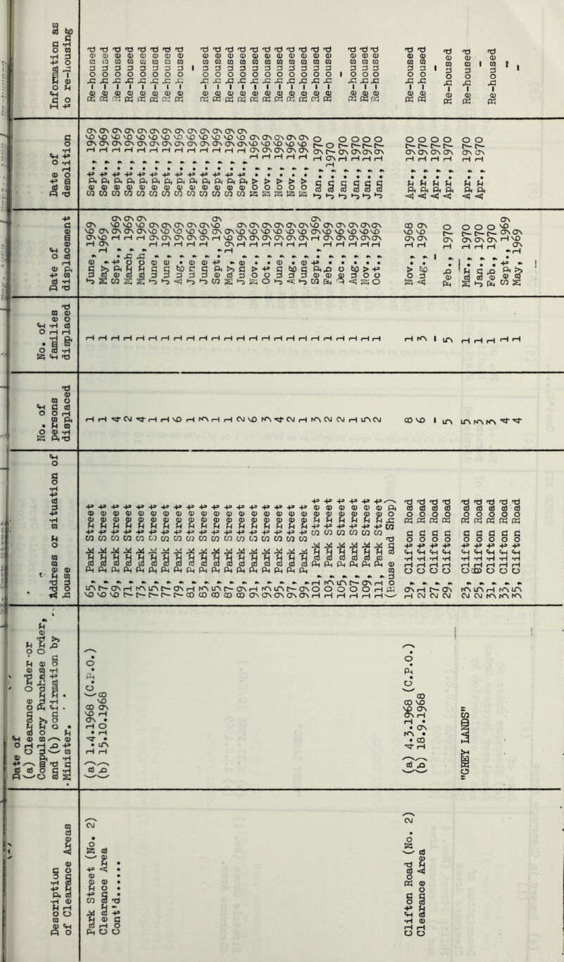 3 43 0 0 CD fH ft 3 0 M 43 OJ X3 1 CQ m ^ Xi 1 I V <u CciprJWpr: fclcciprJrtftJfyCElixIrtPlpE: CQ 1 Ph CQ CQ X X 1 I P:! CQ X 1 CD Ph « 0 X 1 CD « TD CD 0 1 S ft; 0 1 Ph c o •H CH 4» O -H CD O ■H> a 0) (B TJ CJ^CT^CT^C3^CJ^CT^C3^C3^C3^CJ^CJ^C3^C3^ V0v0V0'OV0V0MDVD'^0^^0V£)VDC7^0^(D^C3^cr^o OOc^O 00C30 OO C3^C7^CT^C7^C3^(J^CJ^O^C3^C7^C3^CJ^C^^VO VOVD VDVO O ^ C=~ t=- ^ CT\CrNC3>Cr\ CT\CT\ rHiHiHrH rHfH ■p+»+»+»+»-p+»-P43-p-P4»43«»»»» rrrrrr rrrr rr CDCDCDCDCDCDOCDCDCDCDCDCDOOOOOSSdSdS cLa,P.CU aa CO CQ CO CO CO (XI w CO cn CO CO CO cn a fei ^ is; 4» C! CD s CD M O O CO iH CD ft -R CQ 0} •H PI TJ CTN CTs C3N CTn CJN CTS VO VO ON CTn CTn CT\ (TN VO CTV CT\ ON CTs <3V CTs VO CJV CTV C3V CJV CTn CO CJN vocjnctvcjnctnvovovovovocjnonvovo^vovovoctvvovovovovd VOVD OVVOi—lrHrHOVCJNC3NC3NCTNfHiOONCT\aNOMaNCrMHCJvCy\CTvCjNC3N CT\C3N iH Ov (H rH r-l iH rH C3N rHrHrHiHiHiH iHrHiHrHpH rHrH O ON ON o o o ^ CTN CTS (0\ ^ rH rH rH •> 4» >? X X o o ft H ^ CD CO CO s (BCU cCDCD-P •‘CD • ^CD (CD q5t)ocgft>sC>+’G550c 33333CDcfl300333 '-3'-3<»;'-3'-5COS'-5lS;Ol-^-=i;i-3CO(X4 4^ • • • • • ft ^ O tlO > 43 CD CD CD 3 O O Q -a; ^ o I > ^ o SB ^ ^ < ft +3 » ^ ft ^ (D CD f-j (x, CO § (H tH iH rH rH (H tH fHrHiHrHrHrHrHrHiHiH rHC^lirv CD CQ 0 ft 3 3 0 0 rH CO ft • M 03 0 CD ft ft TS r^r^■^(M'^MlHVOr^^Or^r^CMNOKN'?^CVJr^^<^CVJCVI^^lr^CVJ COVO I UN UNNNrCN'^'^ O g •H 43 Cd 43 43 43 43 43 43^ ■d d d d d d d d 3 43 43 4» 4» 43 43 43 43 43 43 43 43 43 43 43 43 43 43 CD CD CD CD CD CD ft Cd cd od cd cd cd cd cd cd 4» CD CD CD 0) CD 3 3 CD CD CD CD CD CD CD CD CD CD CD CD CD CD CD CD CD 0 0 0 0 0 0 0 0 0 0 •H CD (D CD CD CD CD CD CD CD CD CD CD CD P CD CD 3 3 3 3 3 3 X ft; pxi P3 ft; Ph p4 P^ ft; ft; 03 3 3 3 3 3 3 3 3 3 3 3 3 3 3 3 3 3 43 43 43 43 43 43 CO 43 43 43 43 43 43 43 43 43 43 43 43 43 43 43 43 43 43 CO CO CO CO CO CO £3 a c; c d a 1:3 £3 £3 M CO CO CO CO CO C3 CO CO Ui CO CO CO CO CO CO CO CO 'd 0 0 0 0 0 0 0 0 0 0 ¥ ¥ ¥ X a 43 43 43 43 43 43 43 43 43 ¥ ¥ ¥ X ¥ ¥ ¥ 3 3 3 3 a ft ft ft ft ft ft ft ft ft 03 H H 3 3 3 3 3 3 3 3 3 3 3 3 3 3 d ft CO CD cd 3 •H •H ♦H •H •H •H *H •H CQ ft CD ft CO ft CO ft CD ft CO ft ft CD ft CD ft CC3 ft CD ft cO CO ft CO ft CO cd d ft ft ft ft ft CD rH rH iH tH rH rH rH CD CD CD 3 ft ft ft ft ft CQ 0 0 0 0 OCDD 0 0 0 rH NN UN r- CTN rH O •n 0 UN C^ (3N rH UN C^ CJN iH KN UN (3N rH KN UN (Xn 0 0 0 0 0 iH ft C3N rH ON rCN UN rH KN UN X VO VO VO C CO CO CO CO CD C3N C3N CJN C3N PV rH fH rH rH rH rH'— rH CVJ CVJ CVJ CM CVl NN KN NN CD ut 9 ^ M CD 0} CQ >» X § •H 43 cd 00a 0 3 3 • ''-^CO CD 3 ft VO 0 ft ft . CO CJN VO iH a iN 0 C3N • 3 H 0 • rH 0 , a 0 3 • rH ft 0) (D r-x CD • 0 rH rH 43 • UN 0 d'—' CQ tH rH (D ft -H 43 a d C Cd Cd 0 c -H cd ^ owo 3 s N— ft o CO CO VO C3N I rH • CTv NN • • CO '=3' iH Cd X CM O Iz; cd >— (D fH 43 <ii CD CD V U O 43 c CO CVl o a 00 TJ a:- CD C - -H O ft O O t cS CD H a ^ o P4 CD O g CD g 43 ft •H O O