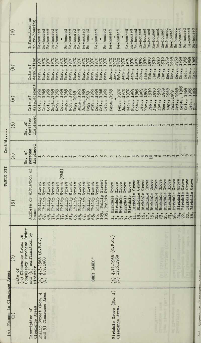 m cd fj0 g += 0 0 o 0 0 pEirtfriDiJCrJ cn (X, K pii pd p:i 0 0 0 0 0 0 cci 0 0 pc; 0 0 1 Cl! 0 3 OOOOOOOOOOOOOOOO OOOOOOOO O O O 0^C3^C3^C3^Cr^C3^CJ^CJ^CJ^C3^0^C3^(T^C3^C7^C3^ CT\ CJNCJs 0^C3^C3^C3^CJ^0^C3^0^C3^C^^C3^^^^O^2.O> rHrHrHi-HrHrHrHrHrHrHrHiHiHiHiH rHrHrHrHiHrHiHrHiHiHrHfHiHfHrHrHr-li-li-l 03 CD ^ ^ H cd CO cd ^ S ^ M H ^ s I §§•§ g g g g g g q d d o o o o S 3 q CD CD CD CD o o oe CD CD (Di n « pS +» 0 VOVOVDVDVDVOVOVO CTvVO VD (TVVD VO VD vO VO fs^ r—VO VO VO VO r~-VO VO VO ON VO CTN 'X (TNCTNCTNCTvCTNCTvCTvCTvCTVCTvCJN (TWO (Tv pH OS ^ 0\ CD a += • • 49 • • O +» Ph > o S'! 0) Q} ^ g d >4 (0 -P o += P P G P > -p O > p > o • >5 • 4=» t)0pH += P +* 4^ o O CD c| D P isi LfN CD O P -H cd O rH pH •H P pHpHpHrHpHpHrHpHpH pH pH rH pH I pH pH pH pH iH pH pH pH pH pH pH rH i* pH pH pt • P P d d CD to, c o •H -P q d += •H ta o CQ CQ (D CD fH CQ d d d o < Xi ..NNLPv INNC^-ONpH KNC^ONpH r<NUNr^CTNirNurNO O VOVOVOr^C^C^r^CD(r)COCOCDVOC~-rHpH ■p p CD (D CD CD p p CO CO p p p p CD CD (D (D CD CD CD CD fH 54 ;4 ^4 P P P P CO CO CO CO p p p p CD CD (D CD CD CD CD (D ^ Jh 54 P P P P CO CO CO CO p p (D CD CD CD 5h 5h P P CO CO p p CD CD CD CD 5H h P P CO CO P P CD CD CD CD P P CO CO CD CD CD CD > > f> > 0000 fH 54 54 54 cO cO O O A A ■H ‘H H 'H A A A A A A •H 'H ‘iH H d A A A •H *H 'H 'rH ^ ;q X! x: A A A A p, p, ft p, •H H ‘H 'H A A A A •H -H 'H Xi Xi XI Xi ft ft ft A A A •iH ’H A A •H H J? A A A A ’H ‘H •H H Xi ^ A A A P) •H H A A •H H A A (D P CD P d rH rH A Cd Cd - Cd Cd d d d d M MM M P P P P •H 'H ‘H ’H A A pq A (D (D p p p p p P P P P P p 0) > i> > > > > > > > > > > 0 0 0 0 0 0 0 0 0 0 0 0 0 n p p p p p 54 54 P P 54 P p P C5 CO C3J Zl) CO cO cO cO 0 CO CO CO 0 0) CD P p p p P p P P p p p CD rH rH nl iH cC rH ccS rH cd rH a H Cd d rH a 3 a crt ^ri nH •rb d r0 d d d d d d d M M M M M M M JsiJ Ti P P p P P P P P P P P P tl •rH •iH •H •H •H •rH •iH •H •fH •rH •H A A A A A A A A A A A A A A t4N ITN (Tv rH f/NUN C^VO •«;T CM 0 CTN iH rH rH iH rH CVJ CM CM CM CM CM CM CM p d •H p p d !>j P A 0 0 p G p 0 p m d d q 4= P A a 0 0 0 p p p P CM 0 ft A q q g h 0 p 0 a 0 CH p m O rH O P P cd Cd A 0 d P p A w • • 0 0 • • A ft • • 0 0 CO CTN CO CO s VO VO VO VO CO CTN CTv CTv CTN 0 A A rH rH • • • • <s A VO KN (Tv A • • • • CM d-A >-* sT A a ^ a a A '——' o m A cd O P (J3 p CQ O S P w O O iz; o •H P A •H U P o Cd ra p p A O p a p H p a p p P iH A O A^ •H irv p a p p p «jj o p p o rH q •H d ^ § a d •H rH A O