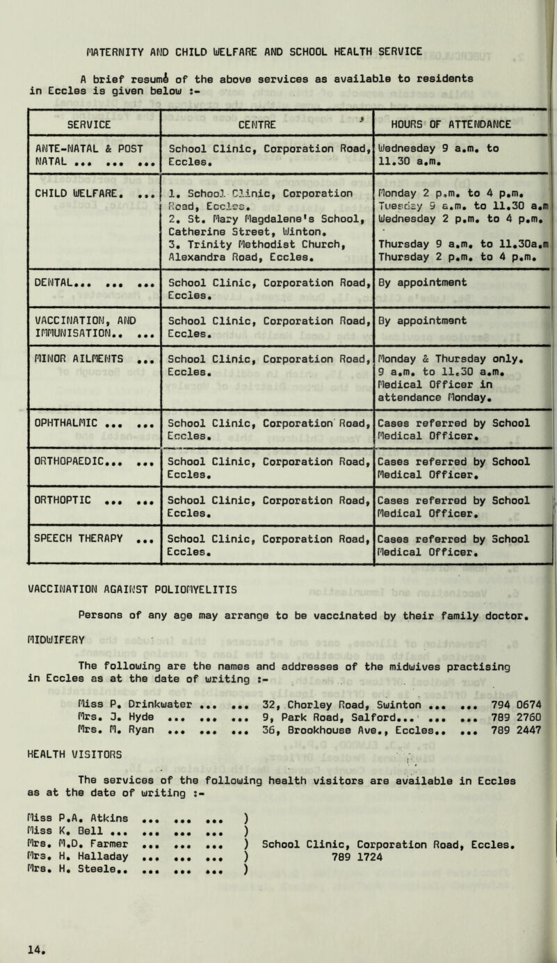 MATERNITY AND CHILD WELFARE AND SCHOOL HEALTH SERVICE A brief resumi of the above services as available to residents in Eccles is given belou SERVICE CENTRE ^ HOURS OF ATTENDANCE ANTE-NATAL & POST NATAL ... ... ... School Clinic, Corporation Road, Eccles. Wednesday 9 a.m. to 11,30 a.m. CHILD WELFARE. ... 1, School Clinic, Corporation Road, Eccles, 2, St, Mary Magdalene's School, Catherine Street, Winton. 3, Trinity Methodist Church, Alexandra Road, Eccles. Monday 2 p,m, to 4 p.m. Tuesday 9 a.m, to 11.30 a.m Wednesday 2 p.m. to 4 p.m, Thursday 9 a.m. to 11.30a,m Thursday 2 p.m, to 4 p.m. DENTAL... ... ... School Clinic, Corporation Road, Eccles. By appointment VACCINATION, AND IMMUNISATION.. ... School Clinic, Corporation Road, Eccles. By appointment MINOR AILMENTS ... School Clinic, Corporation Road, Eccles. Monday & Thursday only, 9 a.m. to 11.30 a.m. Medical Officer in attendance Monday. OPHTHALMIC School Clinic, Corporation' Road, Eccles, Cases referred by School i Medical Officer, , ORTHOPAEDIC School Clinic, Corporation Road, Eccles, Cases referred by School ' Medical Officer, ORTHOPTIC School Clinic, Corporation Road, Eccles. Cases referred by School Medical Officer, SPEECH THERAPY ... School Clinic, Corporation Road, Eccles. Cases referred by School Medical Officer, VACCINATION AGAINST POLIOMYELITIS Persons of any age may arrange to be vaccinated by their family doctor, MIDWIFERY The following are the names and addresses of the midwives practising in Eccles as at the date of writing Miss P, Drinkwater ••• ••• 32, Chorley Road, Swinton ••• ••• 794 0674 Mrs. 3. Hyde ... ... 9, Park Road, Salford...' ... ... 769 2760 Mrs. M. Ryan ... ... ... 36, Brookhouse Ave,, Eccles.. ... 789 2447 HEALTH VISITORS The services of the following health visitors are available in Eccles as at the date of writing Miss P.A. Atkins Miss K. Bell ... Mrs. M.D. Farmer Mrs. H. Halladay Mrs. H. Steele.. ••• ••• ••• ••• ••• ••• ••• ••• ••• ••• ••• ) ) ) ) ) School Clinic, Corporation Road, Eccles. 789 1724