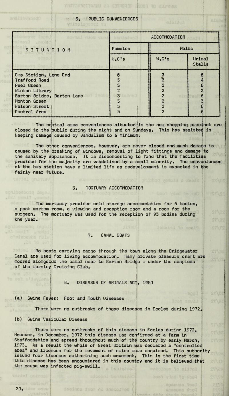 j 5. PUBLIC CONVENIENCES ’ ACCOMMODATION SITUATION Females Males U.C*s U,C*s Urinal Stalls Due Station, Lane End 3 Trafford Road 3 2 4 Peel Green 3 2 6 Winton Library 2 2 3 Barton Bridge, Barton Lane 3 2 6 Monton Green 3 2 3 Nelson Street 1 3 1 5 1 2 6 Central Area f 2 6 I i t The cmtral area conveniences situated un the new shopping precinct are closed to the public during the night and on Sundays. This has assisted in keeping damage caused by vandalism to a minimum. | I i ^ The otper conveniences, however, are never closed and much damage is caused by the breaking of windows, removal of light fittings and damage to the sanitary appliances. It is disconcerting to find that the facilities provided for the majority are vandalised by a small minority. The conveniences at the bus station have a limited life as redevelopment is expected in the fairly near future. 6. MORTUARY ACCOMMODATION The mortuary provides cold storage accommodation for 6 bodies, a post mortem room, a viewing and reception room and a room for the surgeon. The mortuary was used for the reception of 93 bodies during the year* 7. CANAL BOATS No boats carrying cargo through the town along the Bridgewater Canal are used for living accommodation. Many private pleasure craft are moored alongside the canal near to Barton Bridge - under the auspices r of the Worsley Cruising Club. i 8. DISEASES OF ANIMALS ACt, 1950 j I (a; Swine Fevers Foot and Mouth Diseases There were no outbreaks of those diseasos in Eccles during 1972, (b) Swine Vesicular Disease There were no outbreaks of this disease in Eccles during 1972. However, in December, 1972 this disease was confirmed at a farm in Staffordshire and spread throughout much of the country by early March, 1973. As a result the whole of Great Britain was declared a controlled area and licences for the movement of swine were required. This authority issued four licences authorising such movement. This is the first time this disease has been encountered in this country and it is believed that the cause was infected pig-swill.