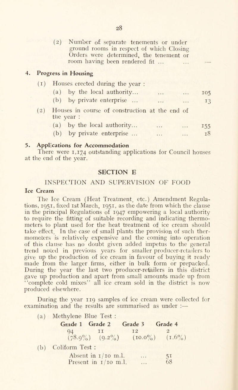 (2) Number of separate tenements or under ground rooms in respect of which Closing Orders were determined, the tenement or room having been rendered fit ... 4. Progress in Housing (I) Houses erected during the year : (a) by the local authority... 105 (b) by private enterprise ... 13 (2) Houses in course of construction at the end of tue year : (a) by the local authority... 155 (b) by private enterprise ... 18 5. Applications for Accommodation There were 1,174 outstanding applications for Council houses at the end of the year. SECTION E INSPECTION AND SUPERVISION OE FOOD Ice Cream The Ice Cream (Heat Treatment, etc.) Amendment Regula- tions, 1951, fixed 1st March, 1951, as the date from which the clause in the principal Regulations of 1947 empowering a local authority to require the fitting of suitable recording and indicating thermo- meters to plant used for the heat treatment of ice cream should take effect. In the case of small plants the provision of such ther- mometers is relatively expensive and the coming into operation of this clause has no doubt given added impetus to the general trend noted in previous years for smaller producer-retailers to give up the production of ice cream in favour of buying it ready made from the larger firms, either in bulk form or prepacked. During the year the last two producer-retiailers in this district gave up production and apart from small amounts made up from “complete cold mixes” all ice cream sold in the district is now produced elsewhere. During the year 119 samples of ice cream were collected for examination and the results are summarised as under :— Methylene Blue Test : Grade 1 Grade 2 94 II (78.9%) (9-2%) Grade 3 (10.0%) Grade 4 fi-6%) Coliform Test : Absent in i/io m.l. Present in i/io m.l, 51 68 * • »