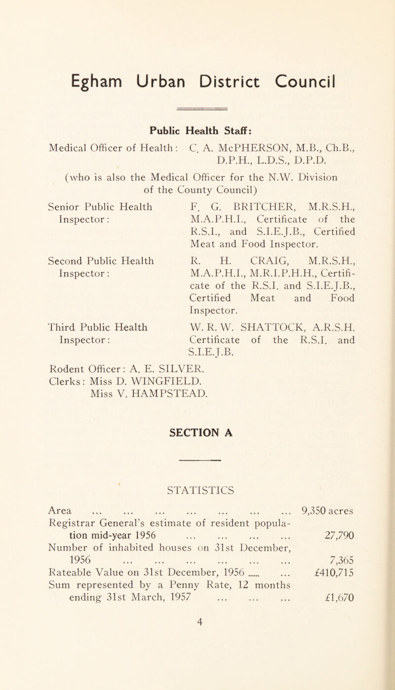 Public Health Staff: Medical Officer of Health: C. A. McPHERSON, M.B., Ch.B., D.P.H., L.D.S., D.P.D. (who is also the Medical Officer for the N.W. Division of the County Council) Senior Public Health Inspector: Second Public Health Inspector: Third Public Health Inspector: F. G. BRITCHER, M.R.S.H, M.A.P.H.I., Certificate of the R.S.I., and S.I.E.J.B., Certified Meat and Food Inspector. R. H. CRAIG, M.R.S.H., M.A.P.H.I., M.R.I.P.H.H., Certifi- cate of the R.S.I. and S.I.E.J.B., Certified Meat and Food Inspector. W. R. W. SHATTOCK, A.R.S.H. Certificate of the R.S.I. and S. I.E.J.B. Rodent Officer: A. E. SIFVER. Clerks: Miss D. WINGFIEED. Miss V. HAMPSTEAD. SECTION A STATISTICS r o a ... »«« ... ... ... ... ... Registrar General’s estimate of resident popula- tion mid-year 1956 Number of inhabited houses on 31st December, 1956 -1- s « • » ••• ••• ••• ••• ••• Rateable Value on 31st December, 1956 Sum represented by a Penny Rate, 12 months ending 31st March, 1957 9,350 acres 27,790 7,365 £410,715 £1,670
