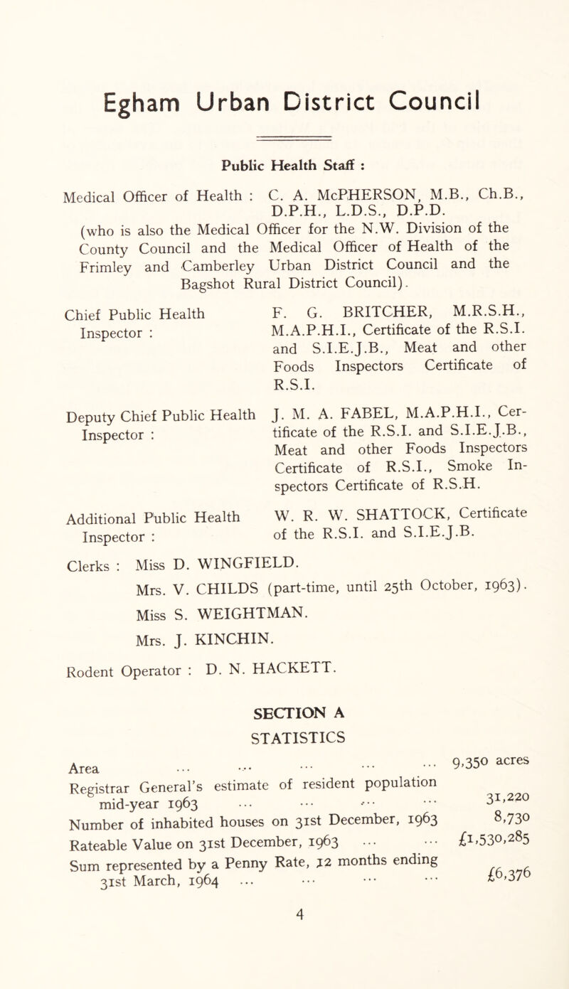 Public Health Staff : Medical Officer of Health : C. A. McPHERSON, M.B., Ch.B., D.P.H., L.D.S., D.P.D. (who is also the Medical Officer for the N.W. Division of the County Council and the Medical Officer of Health of the Frimley and Camberley Urban District Council and the Bagshot Rural District Council). Chief Public Health F. G. BRITCHER, M.R.S.H., InsDector : M.A.P.H.I., Certificate of the R.S.I. and S.I.F.J.B., Meat and other Foods Inspectors Certificate of R.S.I. Deputy Chief Public Health J. M. A. FABEL, M.A.P.H.I., Cer- Inspector tificate of the R.S.I. and S.I.E.J.B., Meat and other Foods Inspectors Certificate of R.S.I., Smoke In- spectors Certificate of R.S.H. Additional Public Health Inspector : W. R. W. SHATTOCK, Certificate of the R.S.I. and S.I.E.J.B. Clerks : Miss D. WINGFIELD. Mrs. V. CHILDS (part-time, until 25th October, 1963). Miss S. WEIGHTMAN. Mrs. J. KINCHIN. Rodent Operator : D. N. HACKETT. SECTION A STATISTICS Area Registrar General’s estimate of resident population mid-year 1963 Number of inhabited houses on 31st December, 1963 Rateable Value on 31st December, 1963 Sum represented by a Penny Rate, J2 months ending 31st March, 1964 9,350 acres 31,220 8,730 £1,530,285 £6,376