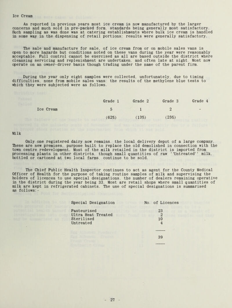 As reported in previous years most ice cream is now manufactured by the larger concerns and much sold in pre-packed form, standards being generally most satisfactory. Such sampling as was done was at catering establishments where bulk ice cream is handled in some way in the dispensing of retail portions: results were generally satisfactory. The sale and manufacture for sale, of ice cream from or on mobile sales vans is open to more hazards but conditions noted on these vans during the year were reasonably acceptable Full control cannot be exercised as all are based outside the district where cleansing servicing and replenishment are undertaken and often late at night Most now operate on an owner-driver basis though trading under the name of the parent firm. During the year only eight samples were collected, unfortunately, due to timing difficulties, none from mobile sales vans the results of the methylene blue tests to which they were subjected were as follows. Grade 1 Grade 2 Grade 3 Grade 4 Ice Cream 5 1 2 - (62%) (13%) (25%) Milk Only one registered dairy now remains the local delivery depot of a large company. These are new premises, purpose built to replace the old demolished in connection with the town centre redevelopment. Most of the milk retailed in the district is imported from processing plants in other districts though small quantities of raw ‘'Untreated'’ milk, bottled or cartoned at two local farms continue to be sold. The Chief Public Health Inspector continues to act as agent for the County Medical Officer of Health for the purpose of taking routine samples of milk and supervising the holders of licences to use special designations the number of dealers remaining operative in the district during the year being 33. Most are retail shops where small quantities of milk are kept in refrigerated cabinets. The use of special designations is summarised as follows:- Special Designation No. of Licences Pasteurised 23 Ultra Heat Treated 2 Sterilised 10 Untreated 4 39 27