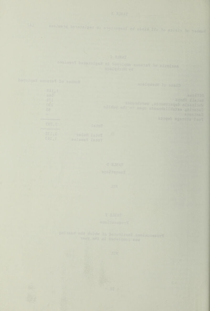 «.i«.,, k«M,ij„ OJ =i„3,,„.„r tu Jo .Jj.iv 'k»^l *t}. V '1* ntji *.j .. -^v -i ,1 *i - J ; '. . , , ‘.'S’: ^ SJflAX ol bovox.^ J« * iOaiqjfToWj ^ s: b®tP-^<lo3 enoMs’i 5o iddaul! f-' SI 1,1 •j*»V »• /i i •■:' •;-■( . dTl - oi!£ ■^' i‘ ' ’ _ f. * 1 ^ es ‘ ■ '•' *A». i. f/ - . ■ -' ' e€t,5 CdJol Iff « ' ■r: , 9 0 AI qalloW jo -- • tlnietT jMi'^ ^ K D . o'Tl ‘ doi&M X*jo^ boXao*! XbjoT ^ “ a - ftqwfa 1 r j- «»30'-;' M AXipittJfodV' »}ref»/q »ff3 OJ n»qp *;fa»utrf9l Idsy»» ^$e^MO i ^ ’'-^SSKibO 1 -1 ’ ’83 o<]«fc. a>ga»c»l^t,f J ■.a 1