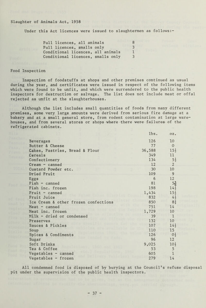 Slaughter of Animals Act, 1958 Under this Act licences were issued to slaughtermen as follows Full licences, all animals 8 Full licences, smalls only 3 Conditional licences, all animals 1 Conditional licences, smalls only 3 Food Inspection Inspection of foodstuffs at shops and other premises continued as usual during the year, and certificates were issued in respect of the following items which were found to be unfit, and which were surrendered to the public health inspectors for destruction or salvage. The list does not include meat or offal rejected as unfit at the slaughterhouses. Although the list includes small quantities of foods from many different premises, some very, large amounts were derived from serious fire damage at a bakery and at a small general store, from rodent contamination at large ware- houses, and from several stores or shops where-there were failure-s-of the refrigerated cabinets. lbs. oz. Beverages 126 10 Butter & Cheese 77 0 Cakes, Pastries, Bread & Flour 36,588 15| Cereals 349 11 Confectionery 134 5^ Cream - canned 12 2 Custard Powder etc. 30 10 Dried Fruit 109 9 Eggs 6 12 Fish - canned 81 Fish inc. frozen 198 14^ Fruit - canned 1,434 151 Fruit Juice 832 4^ Ice Cream & other frozen confections 850 8| Meat - canned 751 14 Meat inc. frozen 1,729 10 Milk - dried or condensed 39 1 Preserves 132 10 Sauces & Pickles 107 14| Soup 110 15 Spices & Condiments 126 0{ Sugar 96 12 Soft Drinks 9,025 10^ Tea & Coffee 53 5 Vegetables - canned 605 1 Vegetables - frozen 279 14 All condemned food is disposed of by burying at the Council's refuse disposal pit under the supervision of the public health inspectors. 37